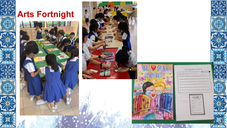 Slide titled “Arts Fortnight” showing students creating art at tables with coloured pencils and pastels, along with displayed drawings and worksheets.