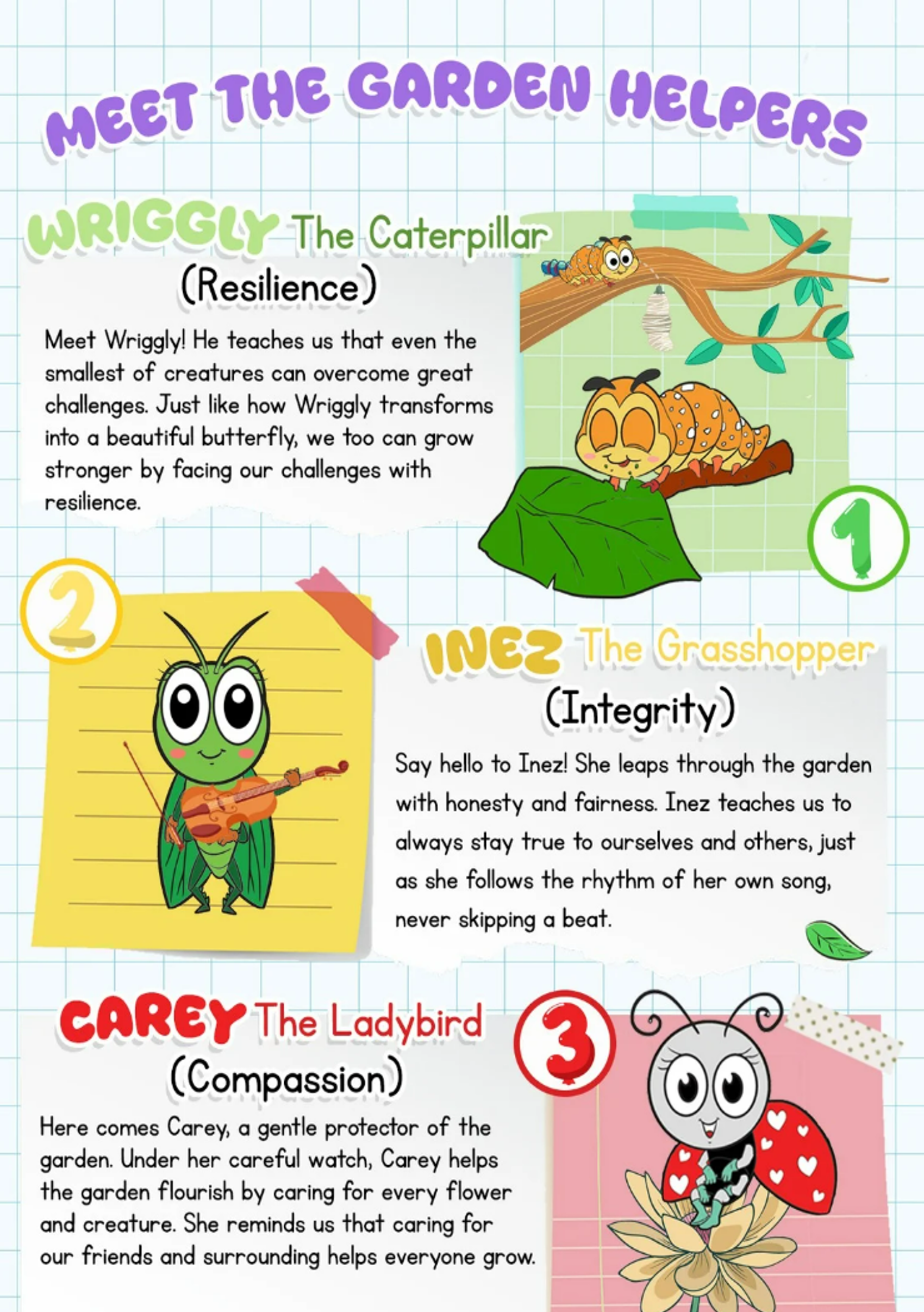 Poster titled Meet the Garden Helpers with cartoon caterpillar, grasshopper, and ladybird with traits 1–3.