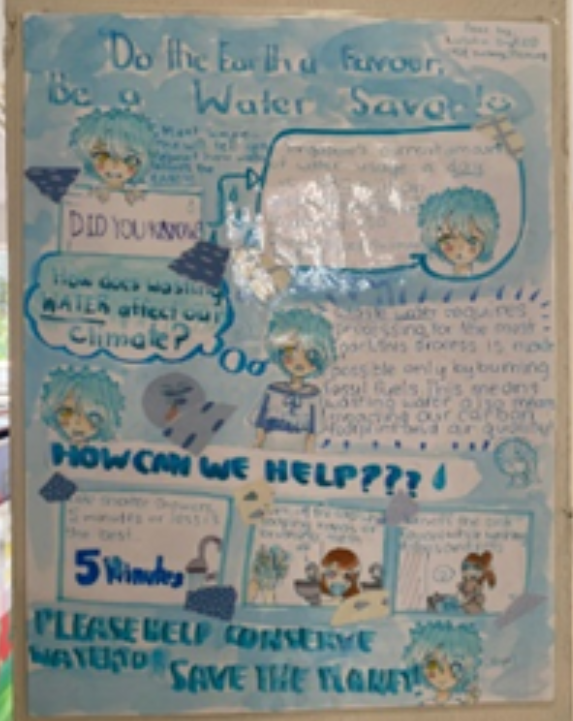 Water Conservation Poster