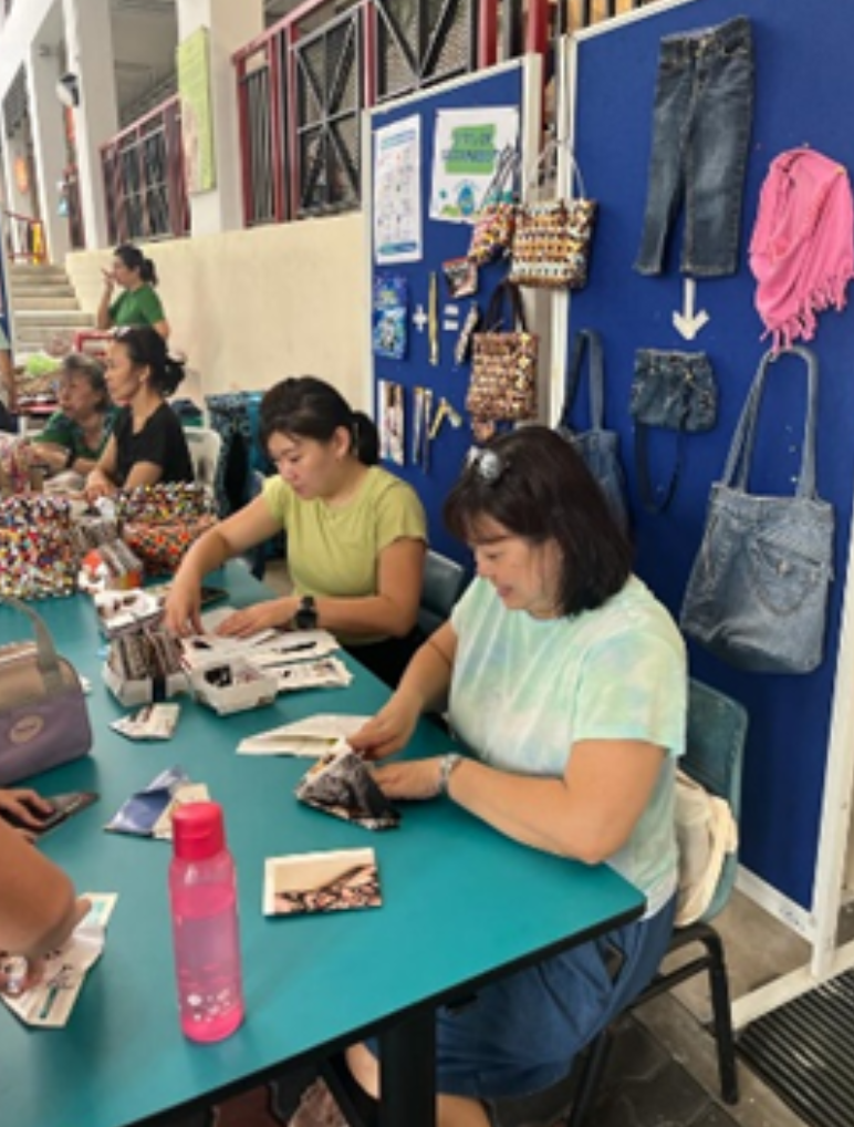 6Rs of Sustainability activities