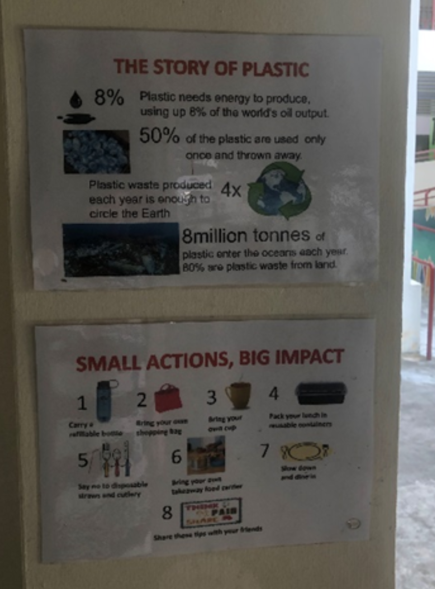 Posters on the Importance of Recycling plastics