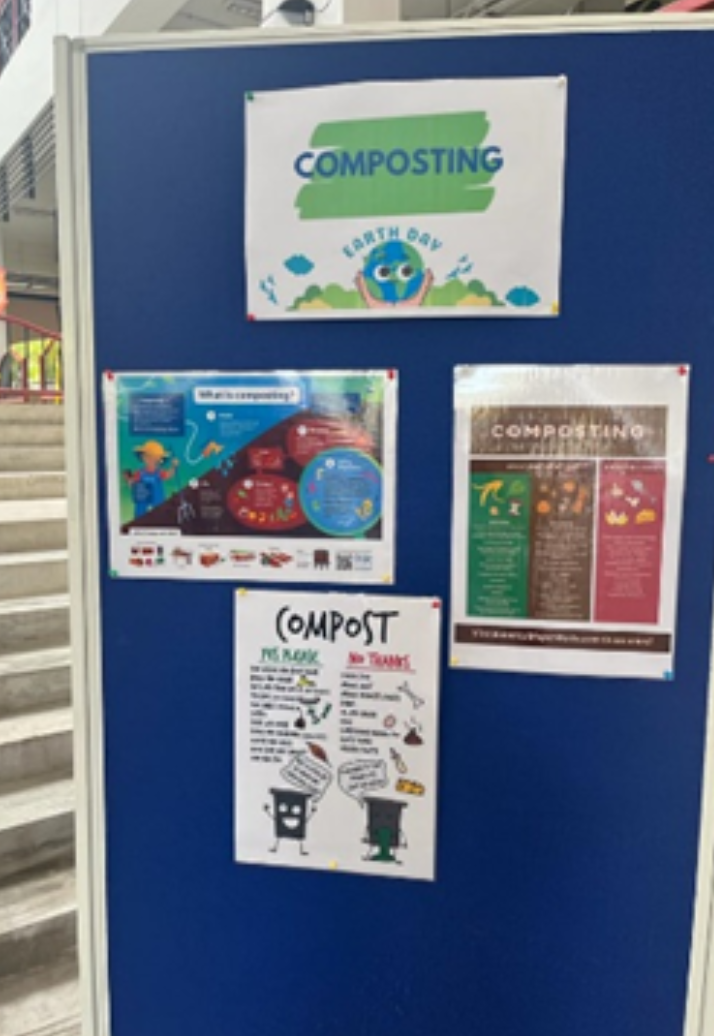 Information about Composting
