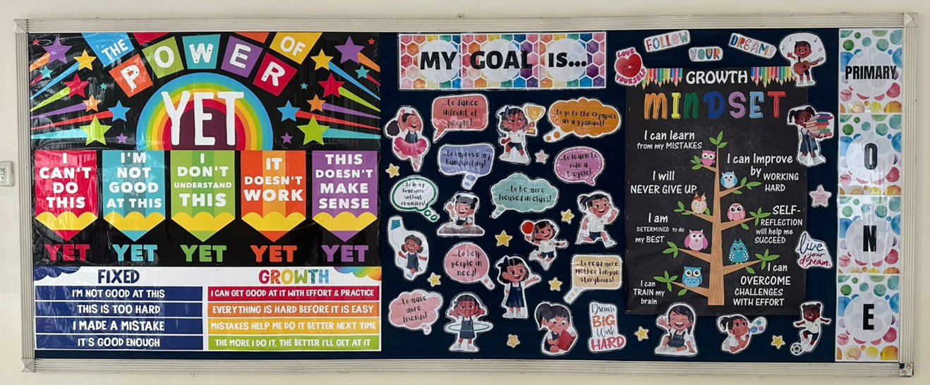 Colorful classroom bulletin board displaying growth mindset themes with sections on "The Power of Yet," "My Goal Is," and "Growth Mindset."