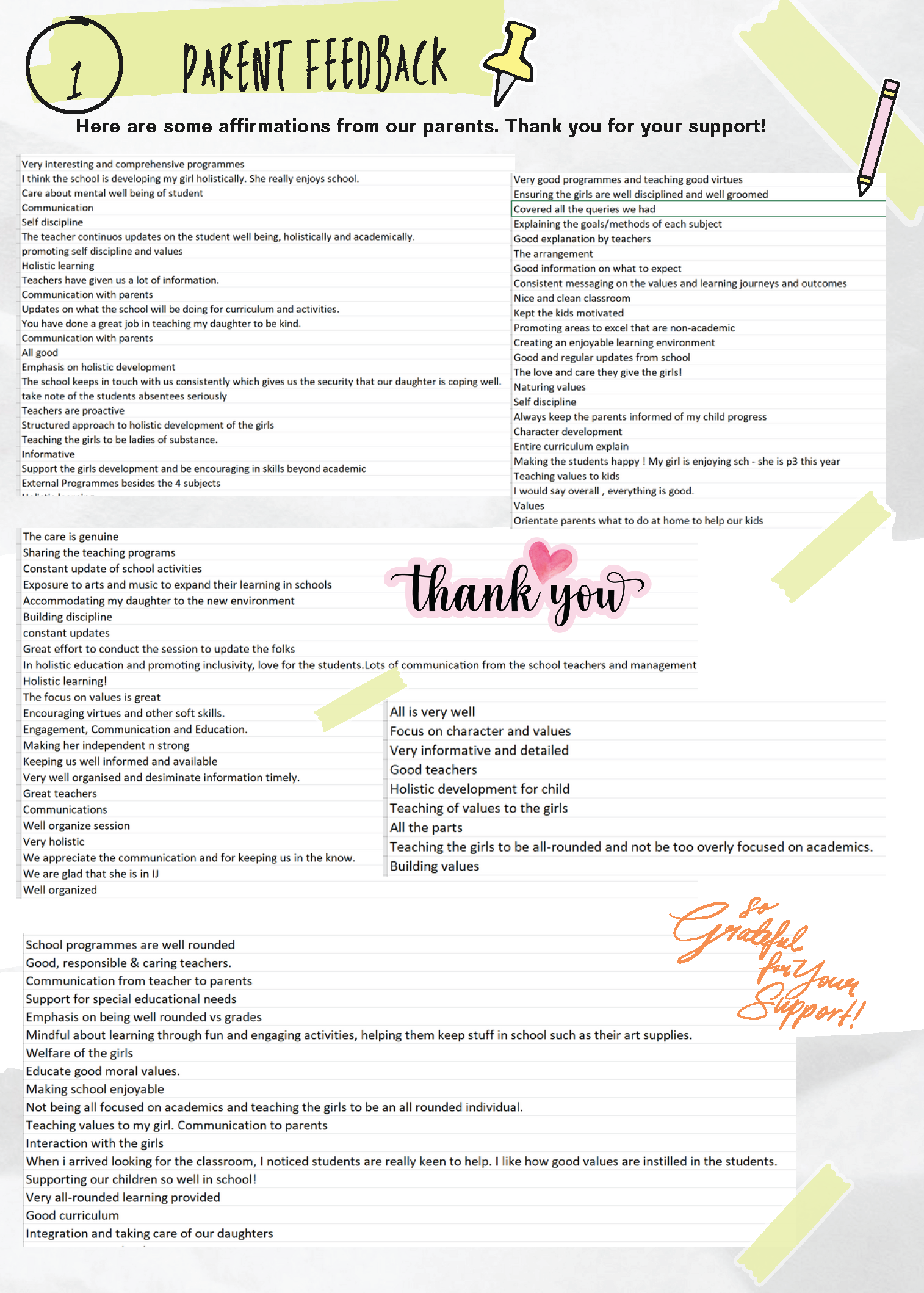 A parent feedback sheet titled "Parent Feedback" with many positive written comments from parents about a school.