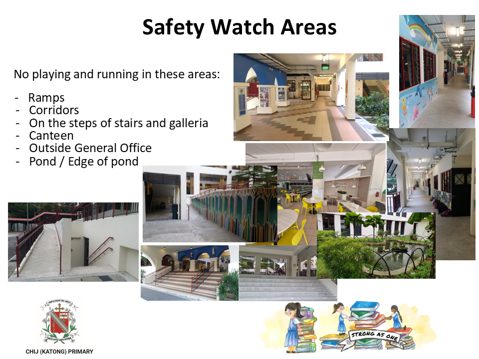 School safety slide listing no-play zones like ramps, corridors, stairs, canteen, and pond, with photos of each area.