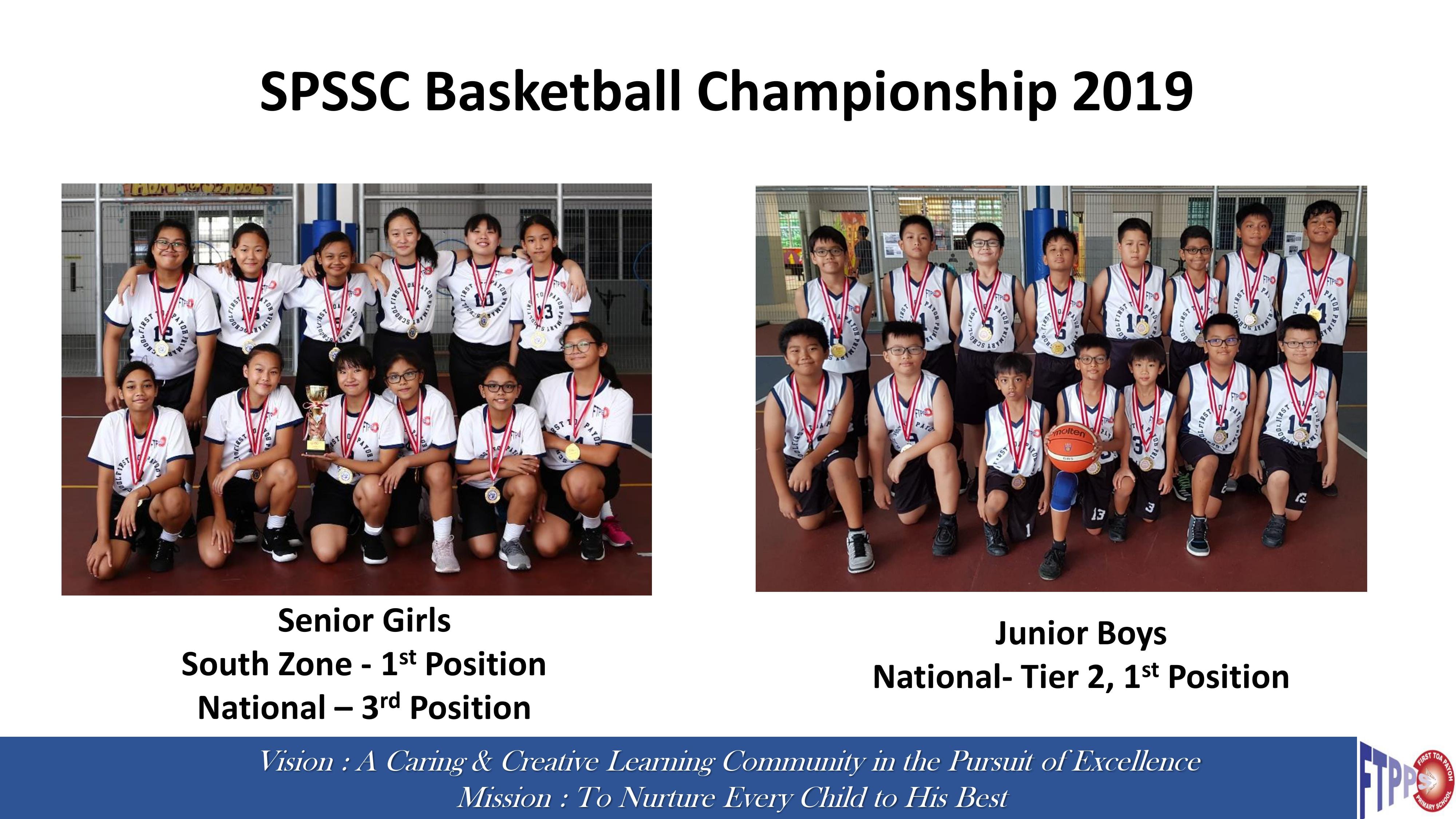 Basketball teams pose with medals and a trophy after championship victories, achieving top placements in regional and national competitions.