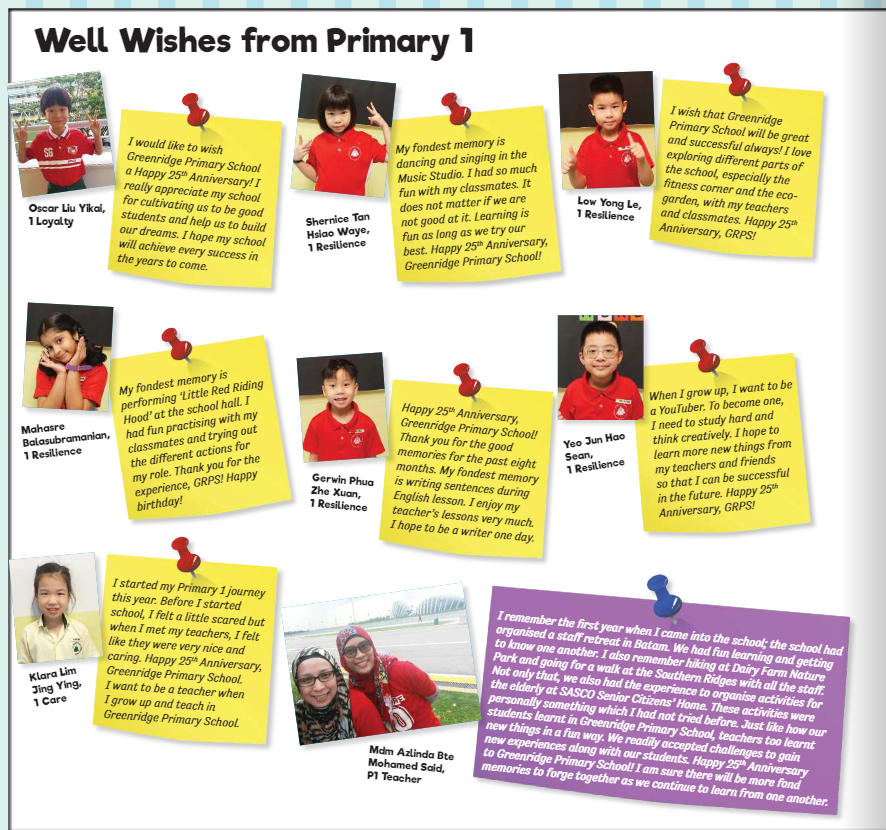 School newsletter page titled Well Wishes from Primary 1, featuring photos and handwritten messages from six young students and a teacher.