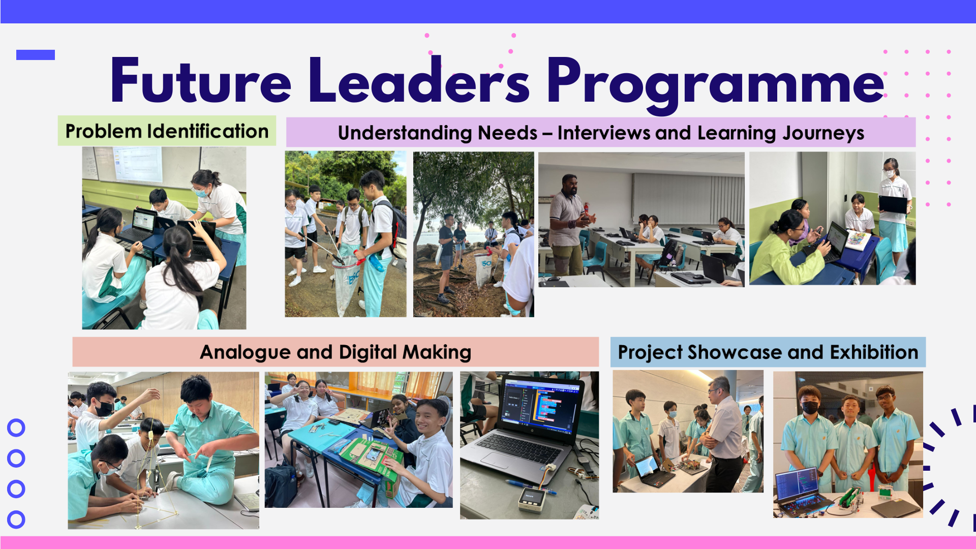Poster titled Future Leaders Programme showing students doing problem solving, interviews, making projects, and exhibitions.