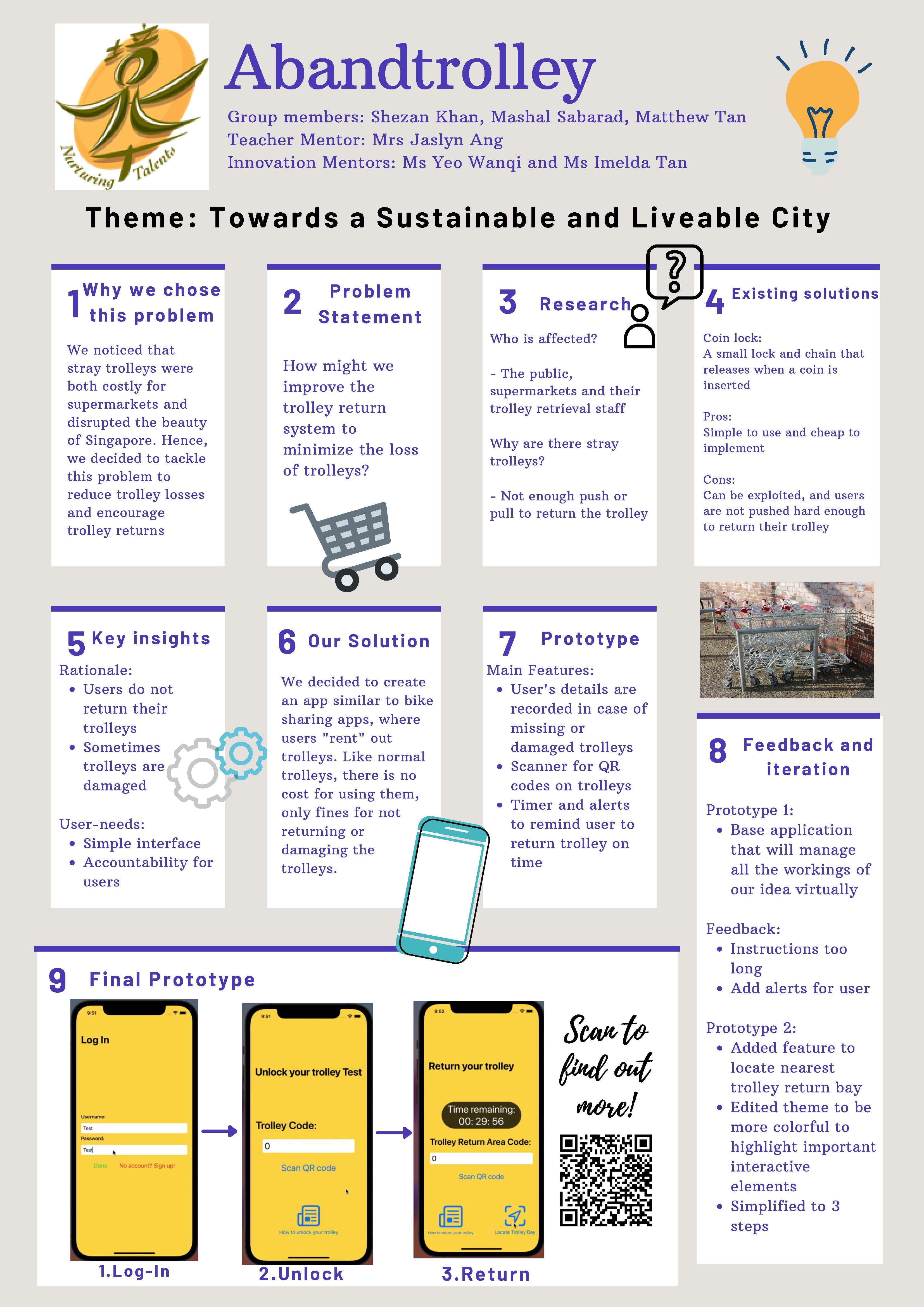 Infographic for Abandtrolley project showing a 9-step trolley return app solution for sustainable cities.