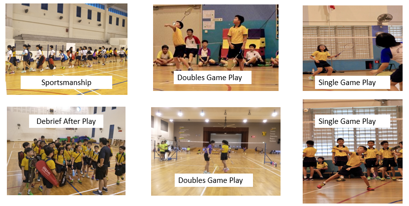 Six photos of students in yellow uniforms playing badminton indoors, labeled Sportsmanship, Doubles Game Play, and Single Game Play.