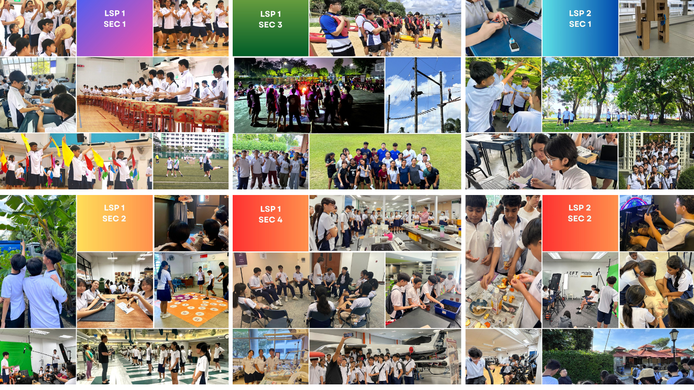 Collage of school students in uniforms doing various activities labeled LSP 1 and LSP 2 for secondary levels.