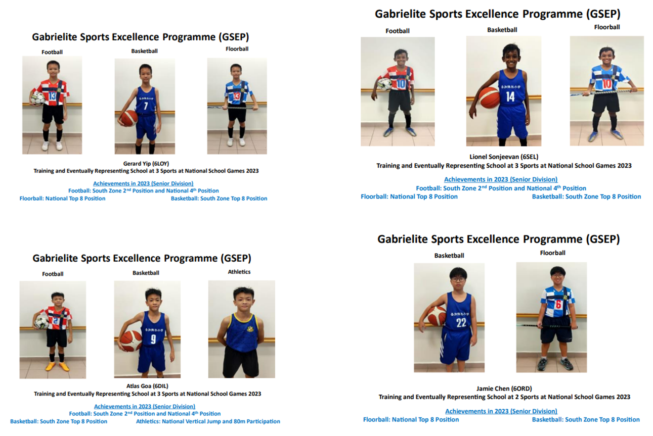 Students in sports attire standing still