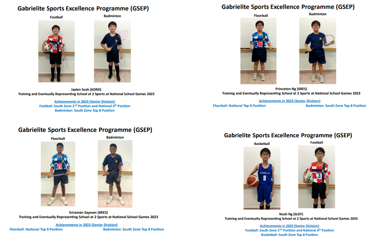 Students in sports attire standing still