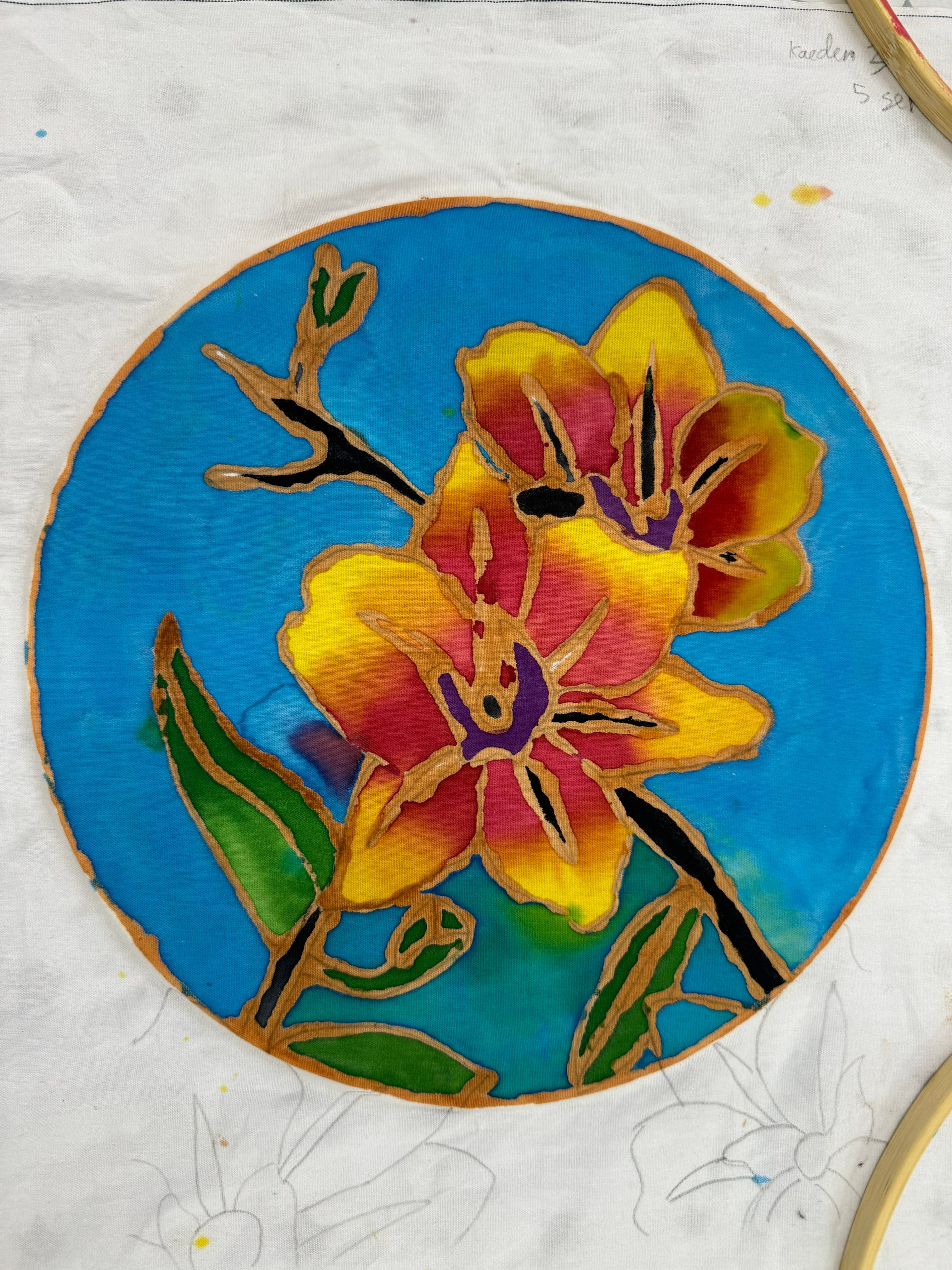 Student's product