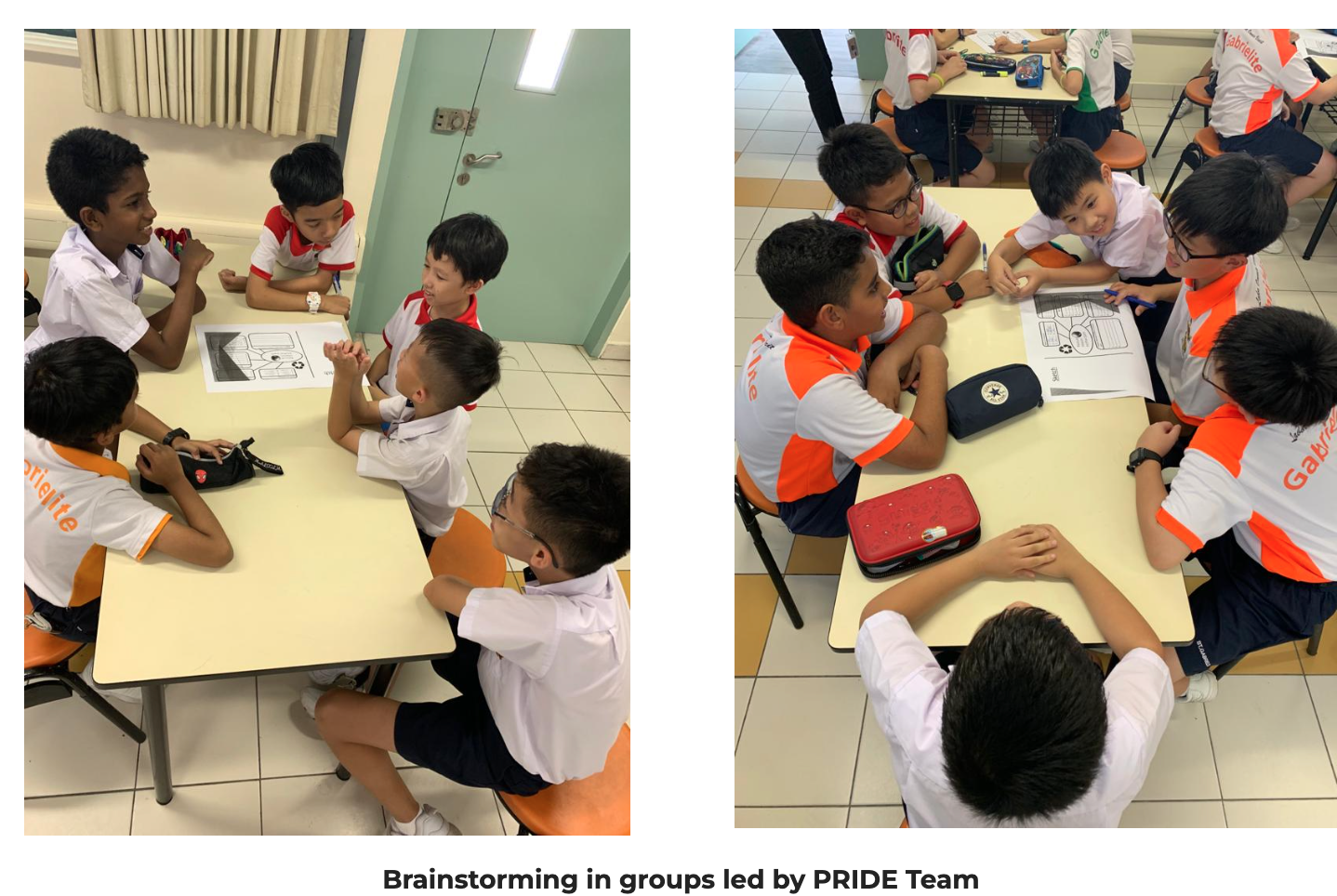 Groups of male students in school uniforms sit around tables, discussing papers during a brainstorming activity.