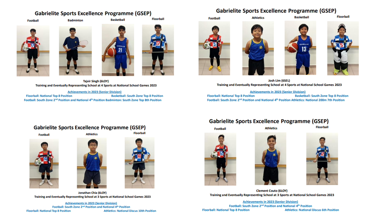 Students in sports attire standing still