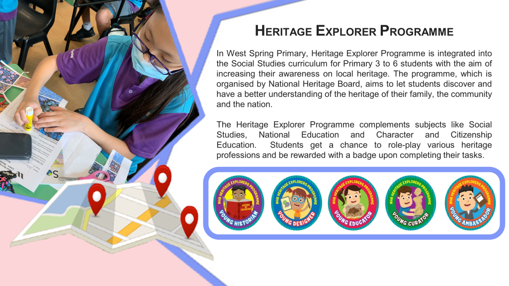 Flyer for Heritage Explorer Programme showing a student working on a map activity and five role badges.