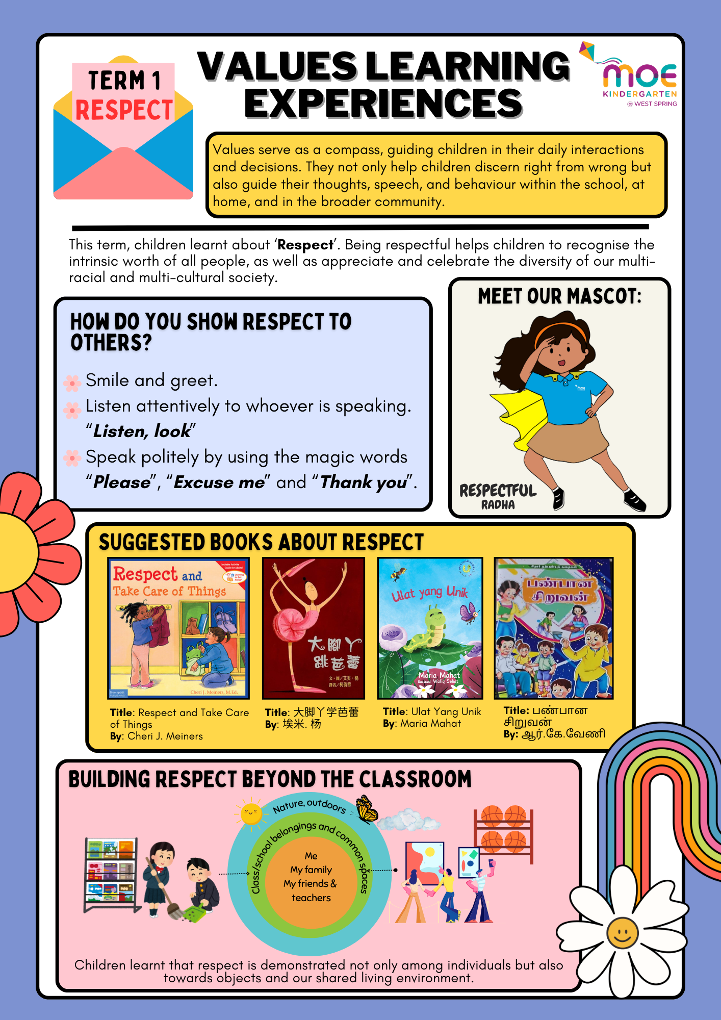MOE Kindergarten Term 1 Values Learning Experiences poster about Respect, featuring tips, books, and mascot Radha.