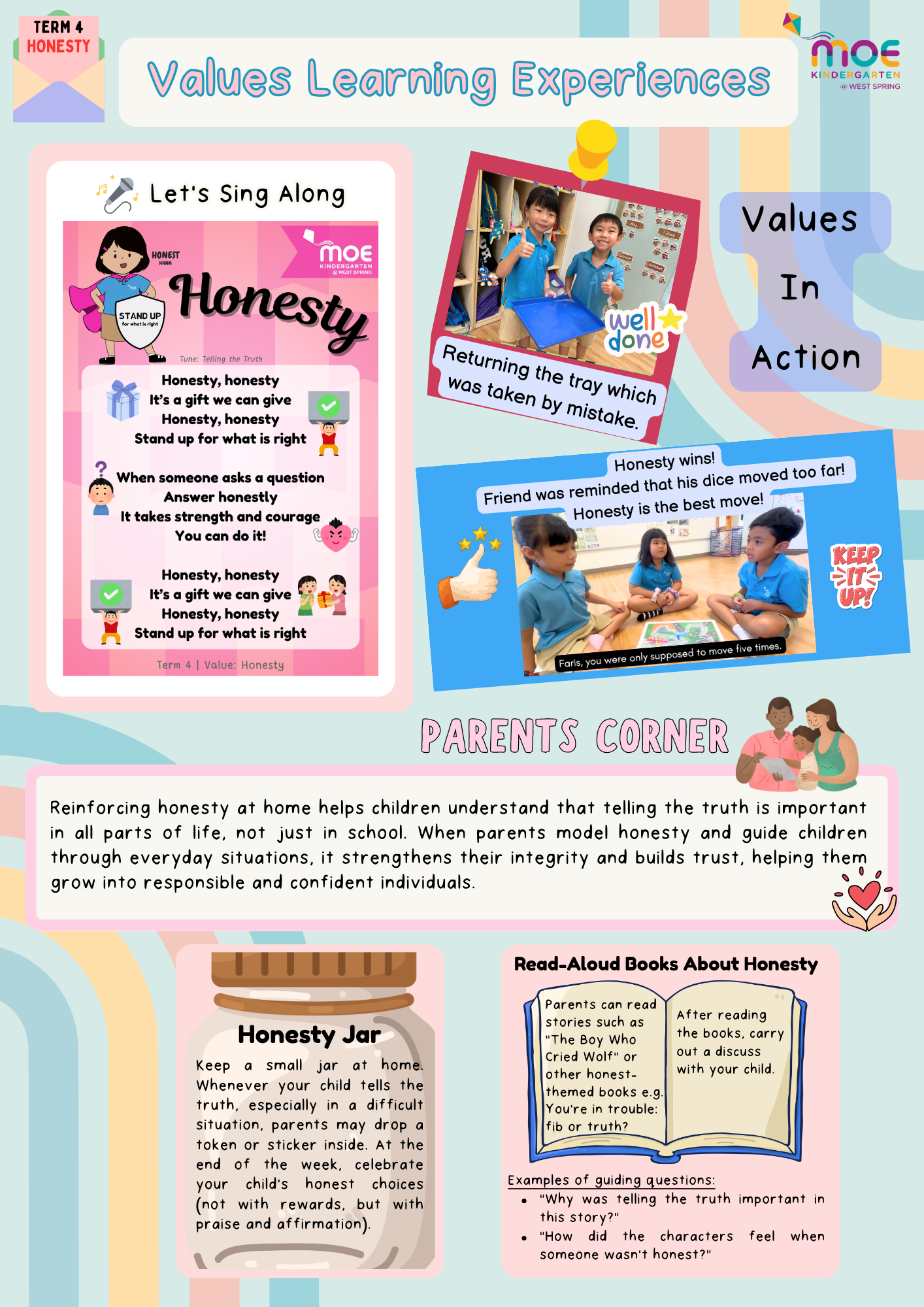 MOE Kindergarten Term 4 Values Learning Experiences poster about Honesty with songs, photos, and parent tips.