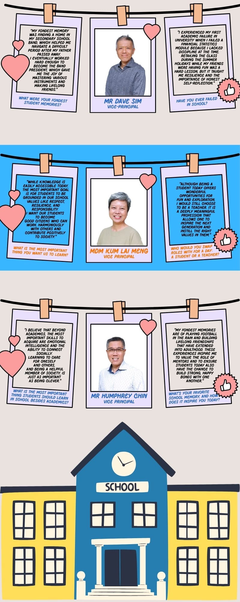 Three school vice-principals with photos and quote cards pinned on strings above a cartoon school building.
