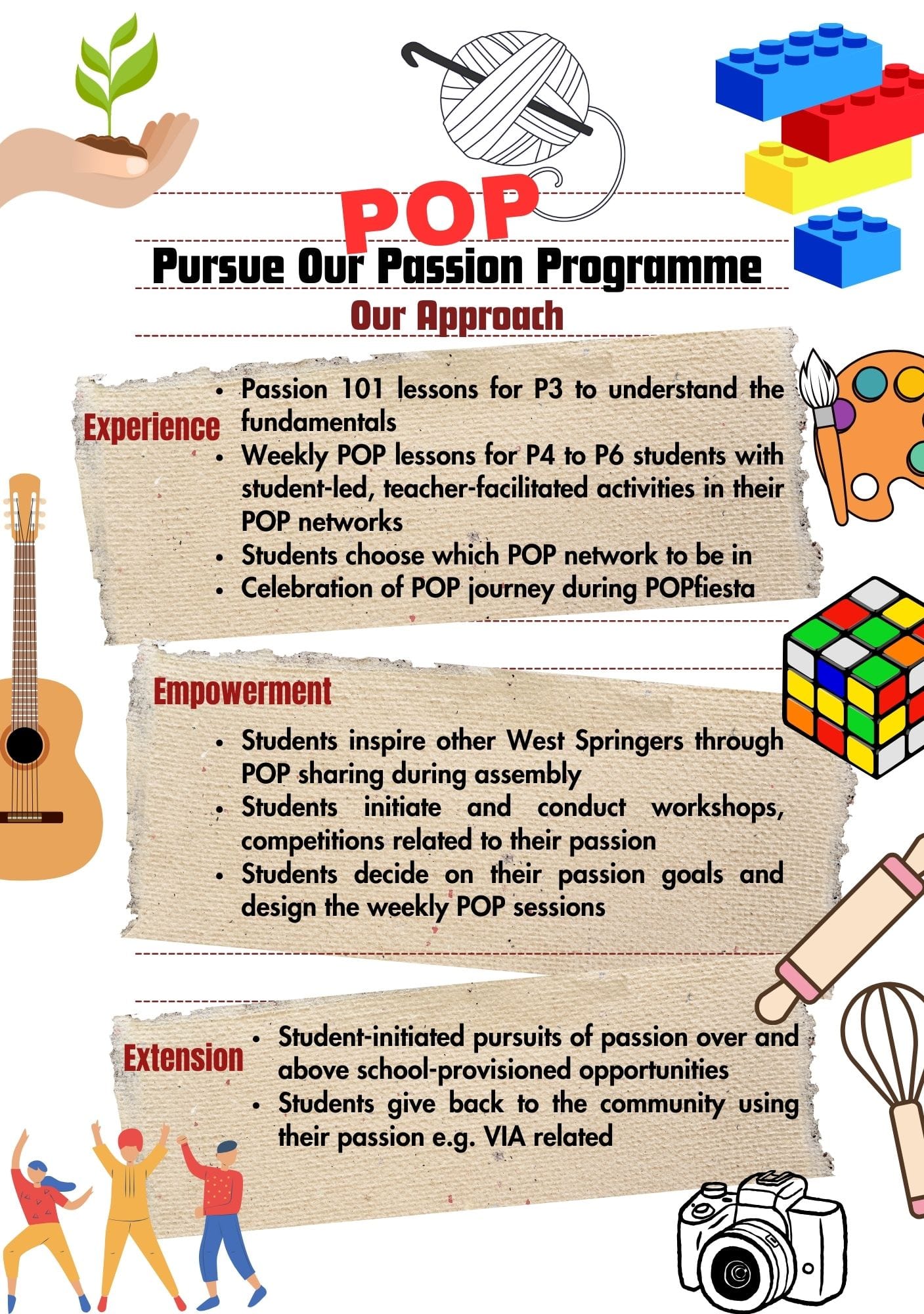 Flyer for the POP Pursue Our Passion Programme outlining Experience, Empowerment, and Extension approaches for students.