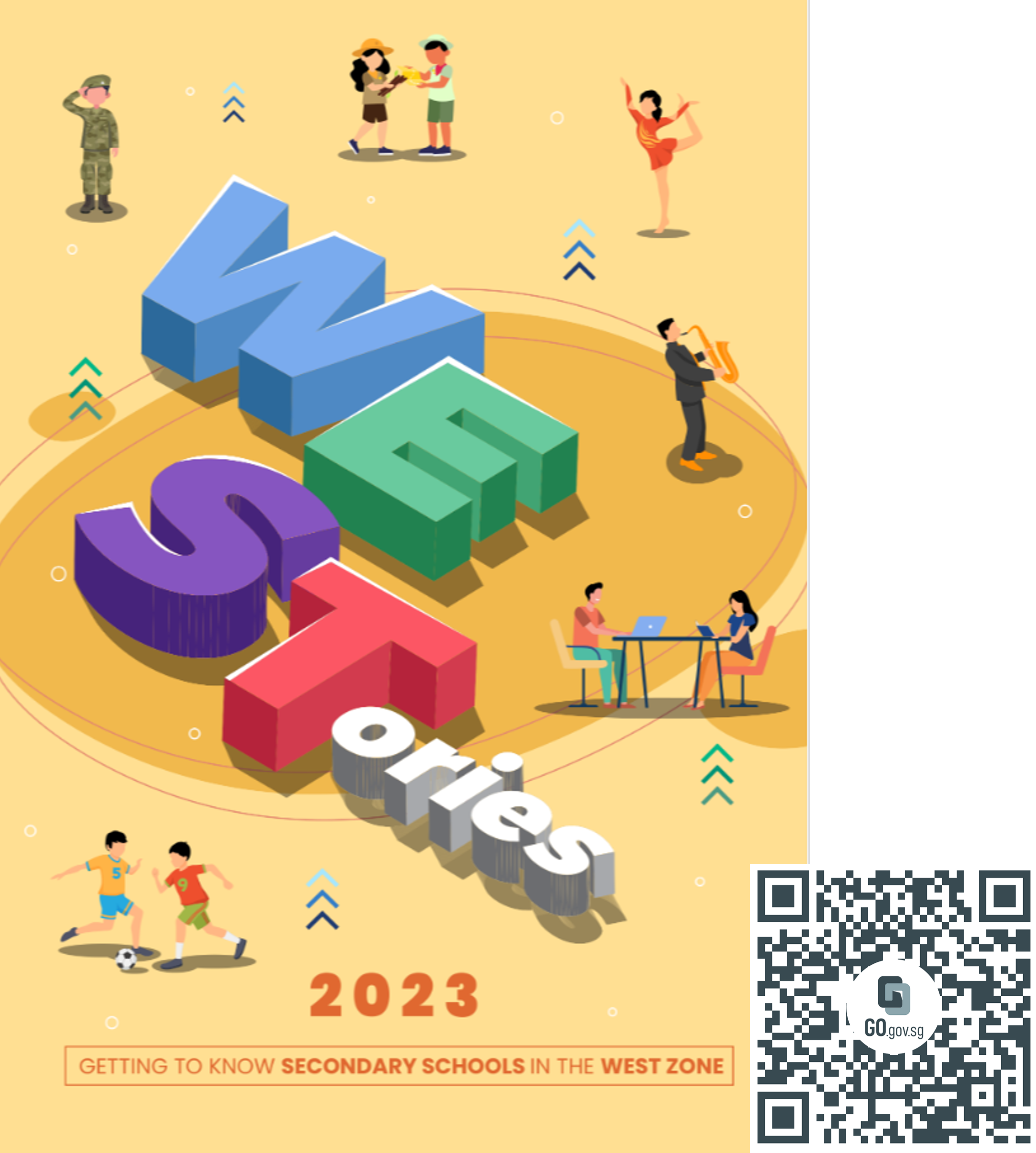 2023 WESTories poster for getting to know secondary schools in the West Zone, with illustrated students doing activities.