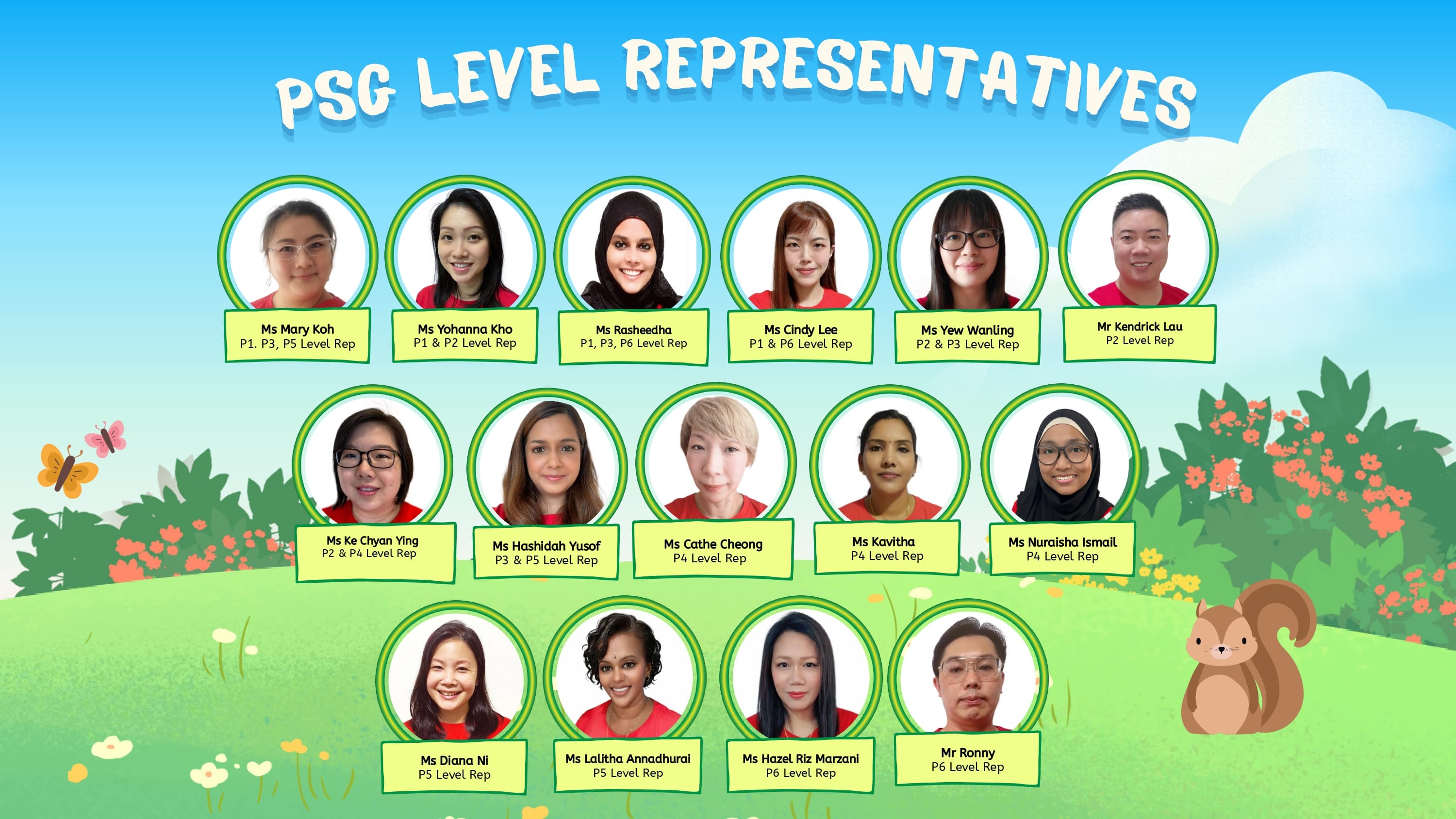 PSG Level Representatives poster showing 15 named members in circular photo frames on a colorful garden background.