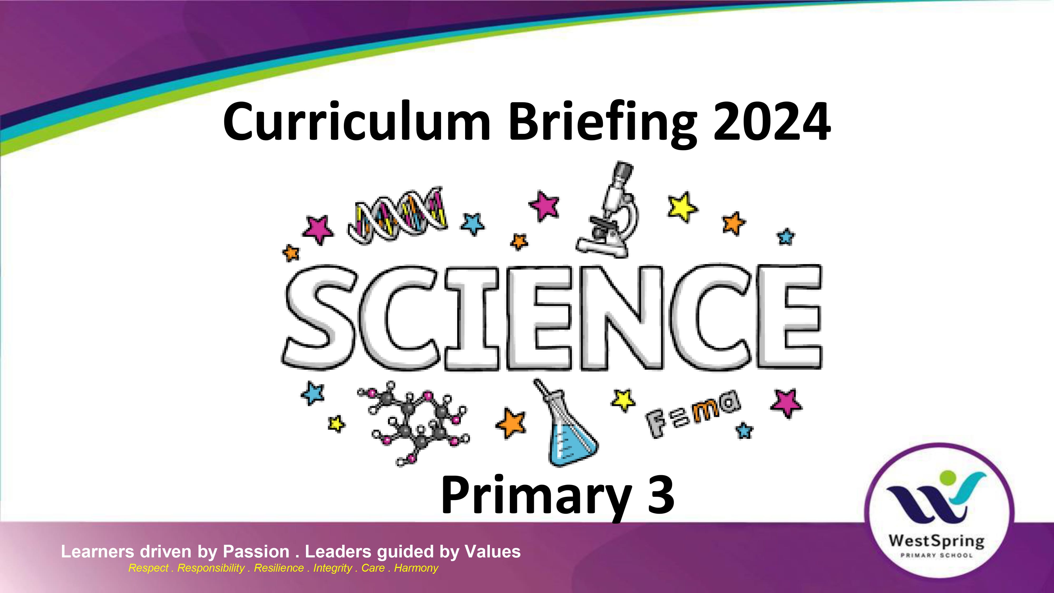 Slide titled Curriculum Briefing 2024 Science Primary 3 from WestSpring Primary School with science icons.
