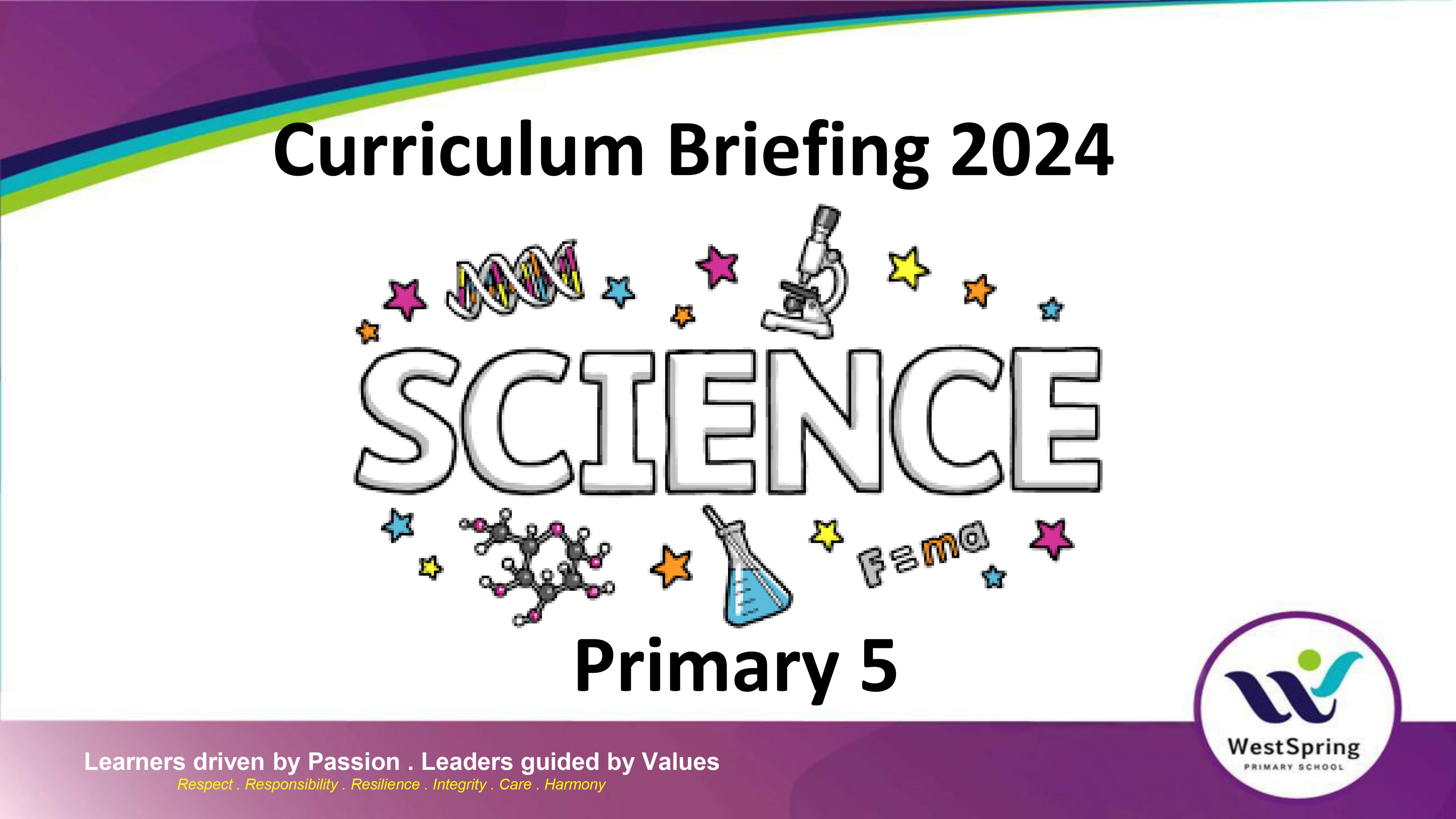Slide titled Curriculum Briefing 2024 Science Primary 5 with science icons and WestSpring Primary School logo.