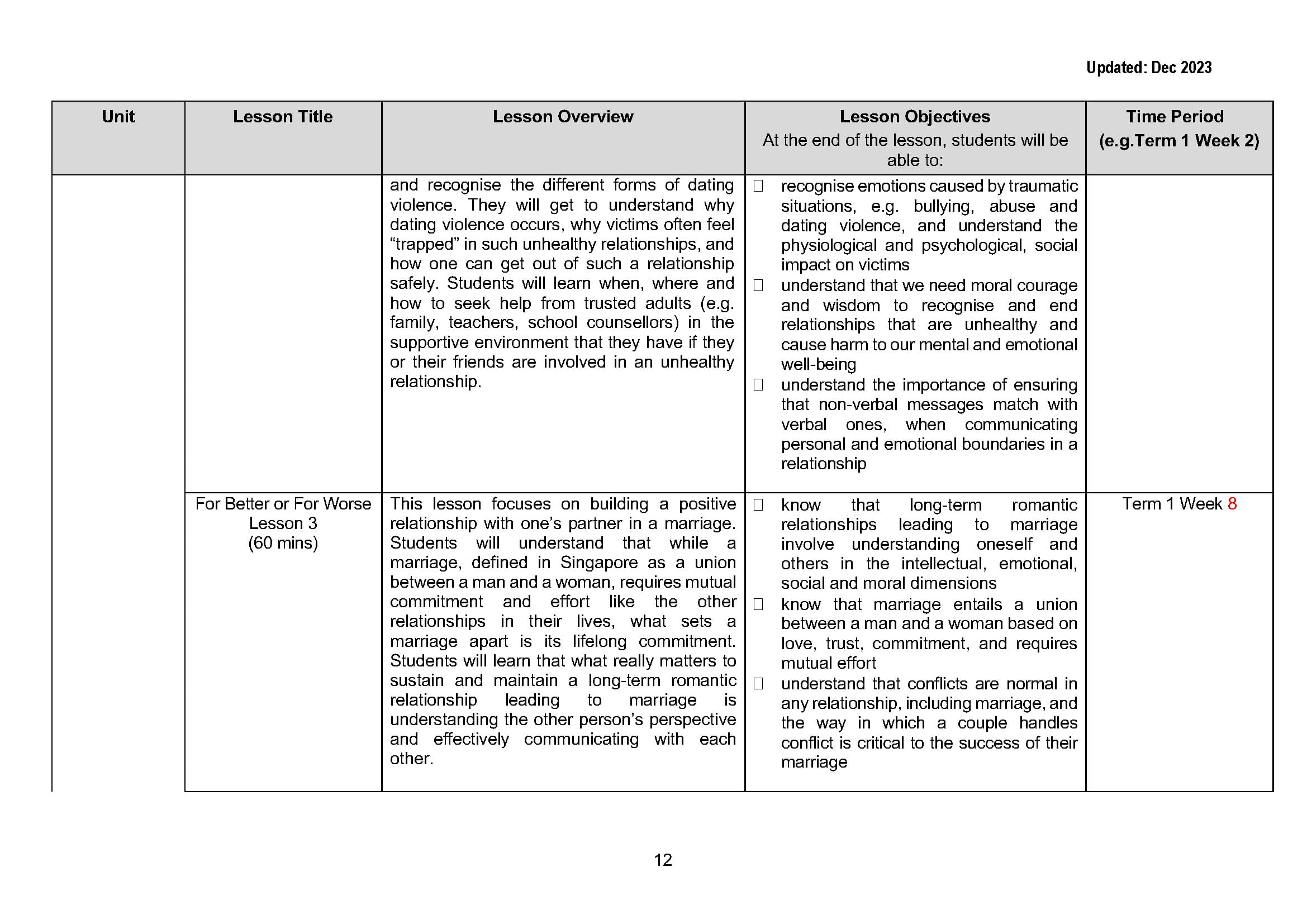 Table showing lesson plan with columns for Unit, Lesson Title, Lesson Overview, Lesson Objectives, and Time Period.