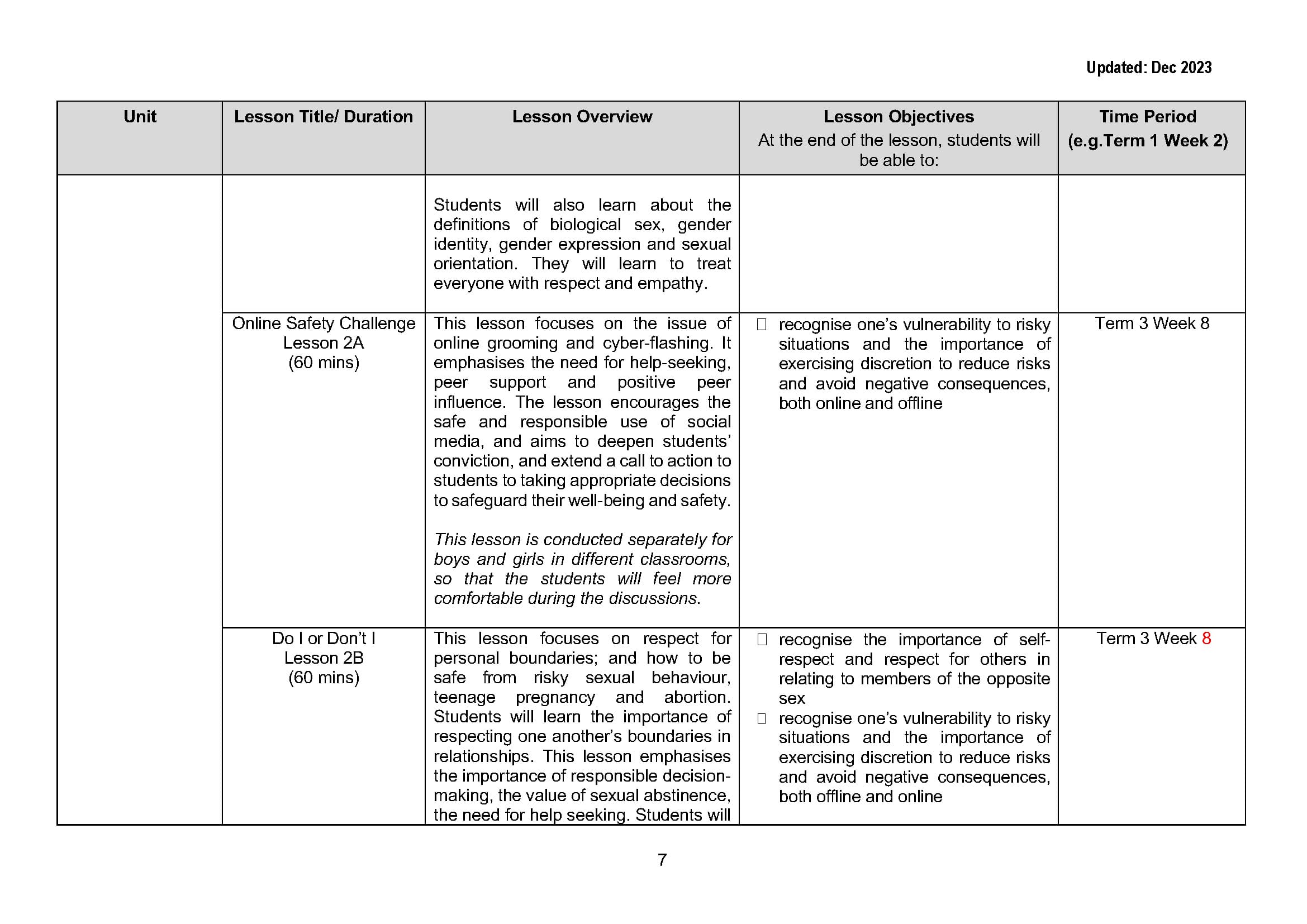 A lesson plan table showing Unit, Lesson Title, Overview, Objectives, and Time Period columns for Term 3 Week 8.