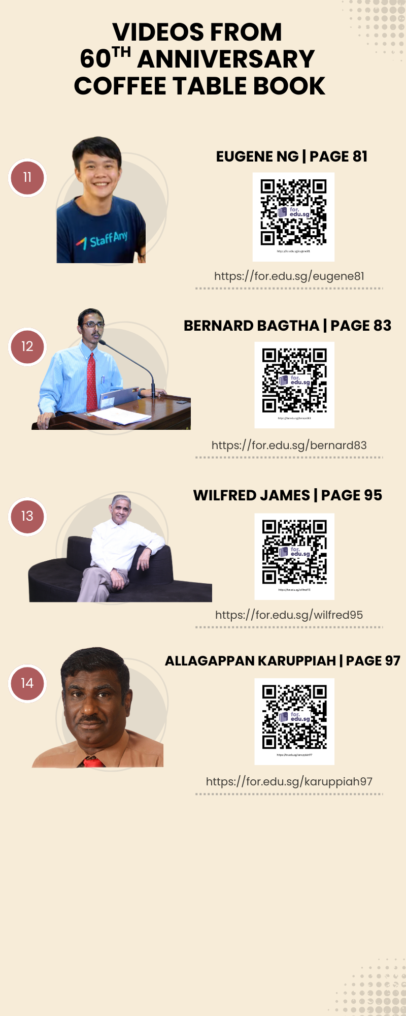 Flyer listing four people with photos and QR codes for videos from a 60th Anniversary Coffee Table Book.