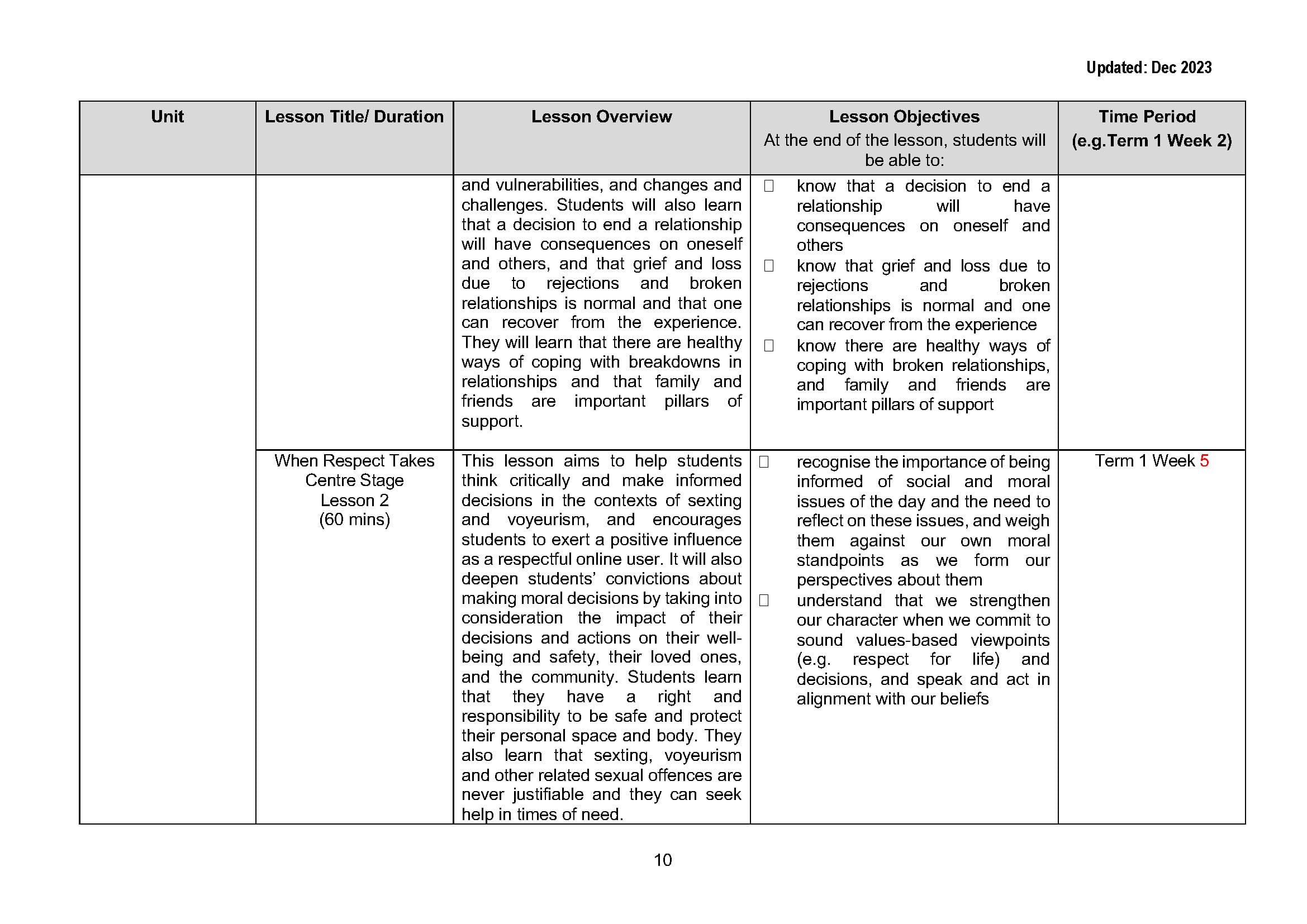 A lesson plan table with columns for Unit, Lesson Title, Lesson Overview, Lesson Objectives, and Time Period, updated Dec 2023.