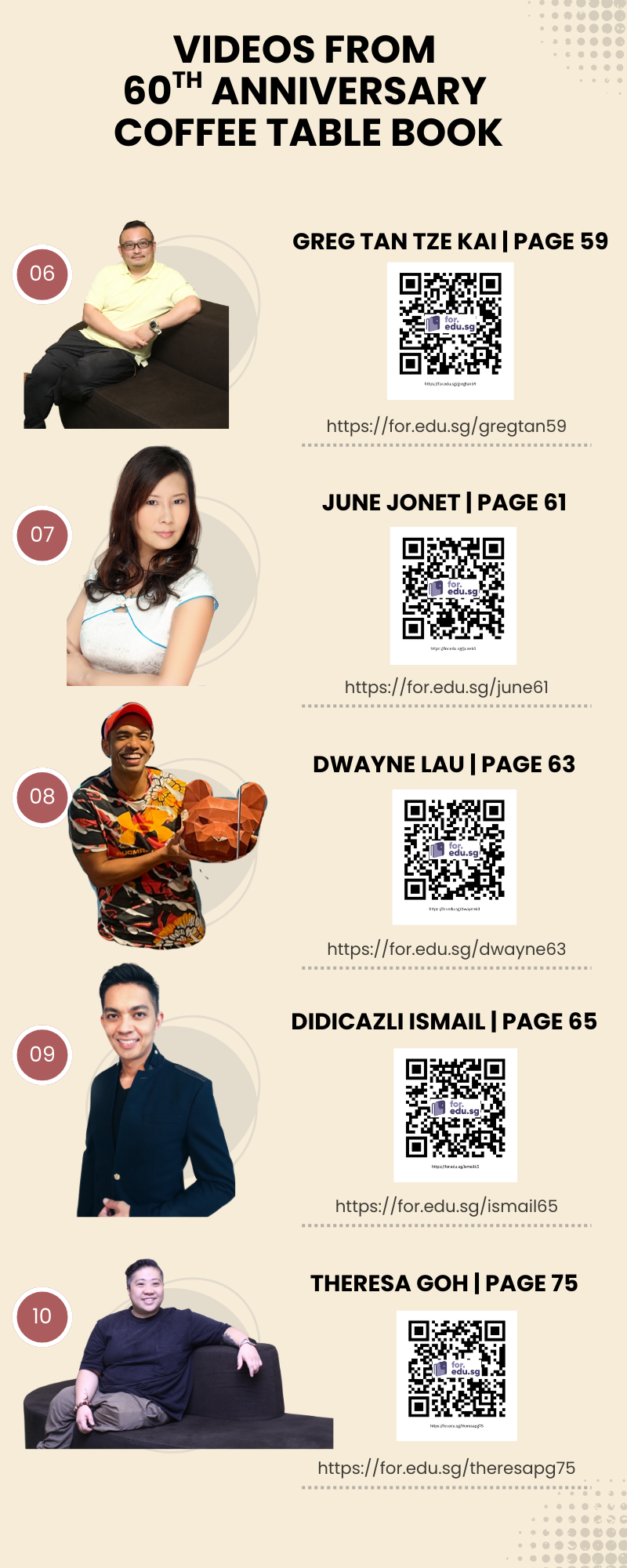 Flyer listing 5 people with photos and QR codes linking to videos from a 60th Anniversary Coffee Table Book.