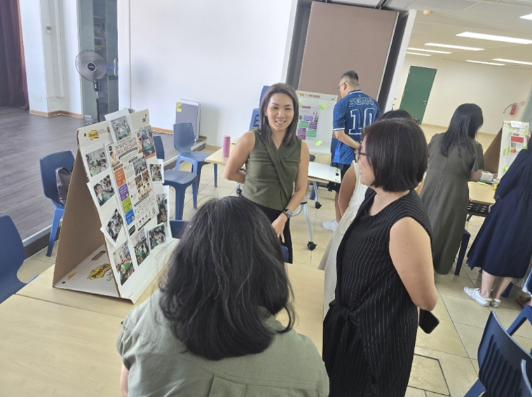 Gallery Walk Sharing