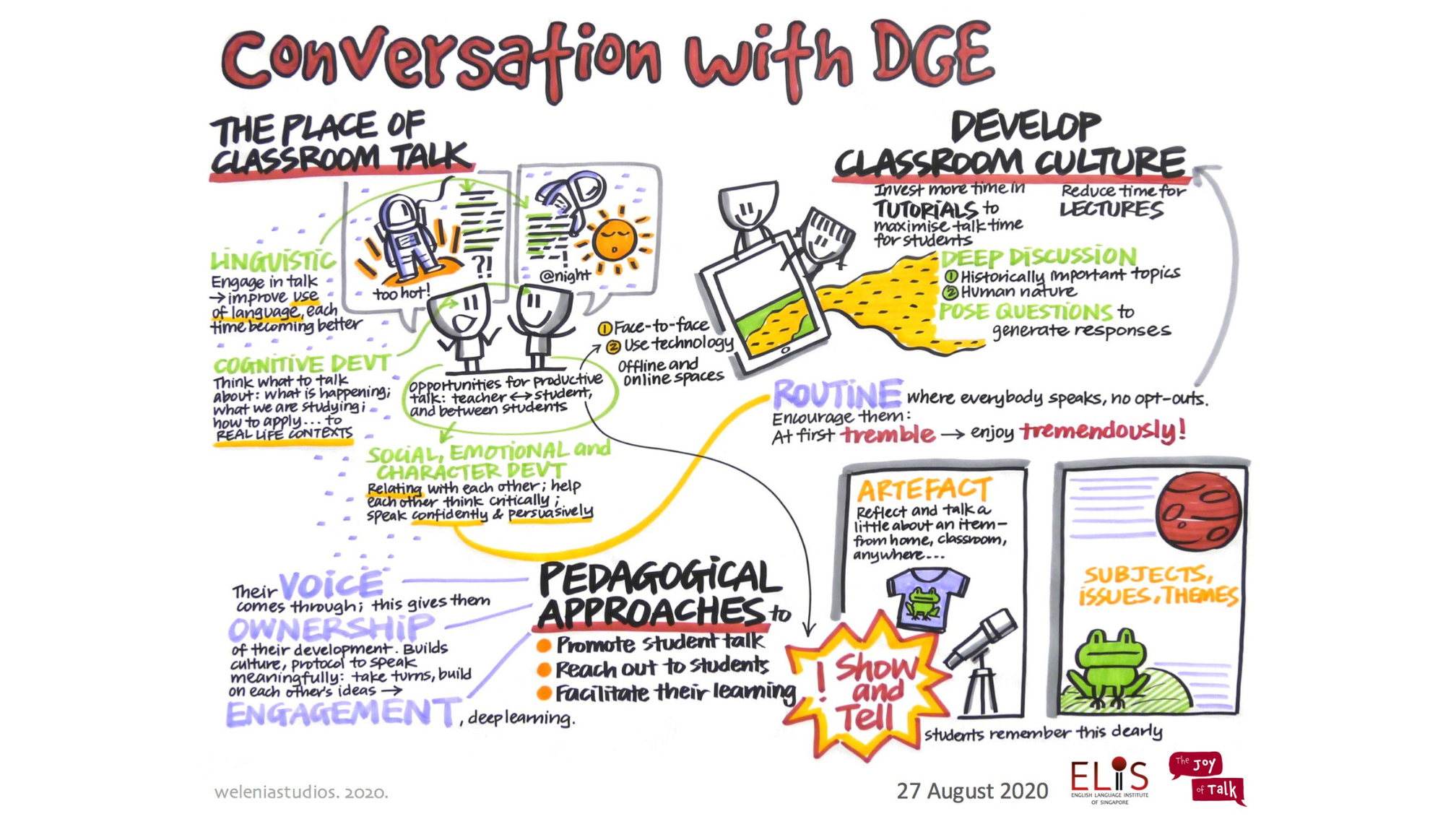 Conversation with DGE