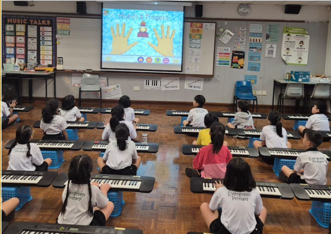 students sit at individual keyboards in a music classroom, following an instructional display as they practise playing and develop their musical skills.