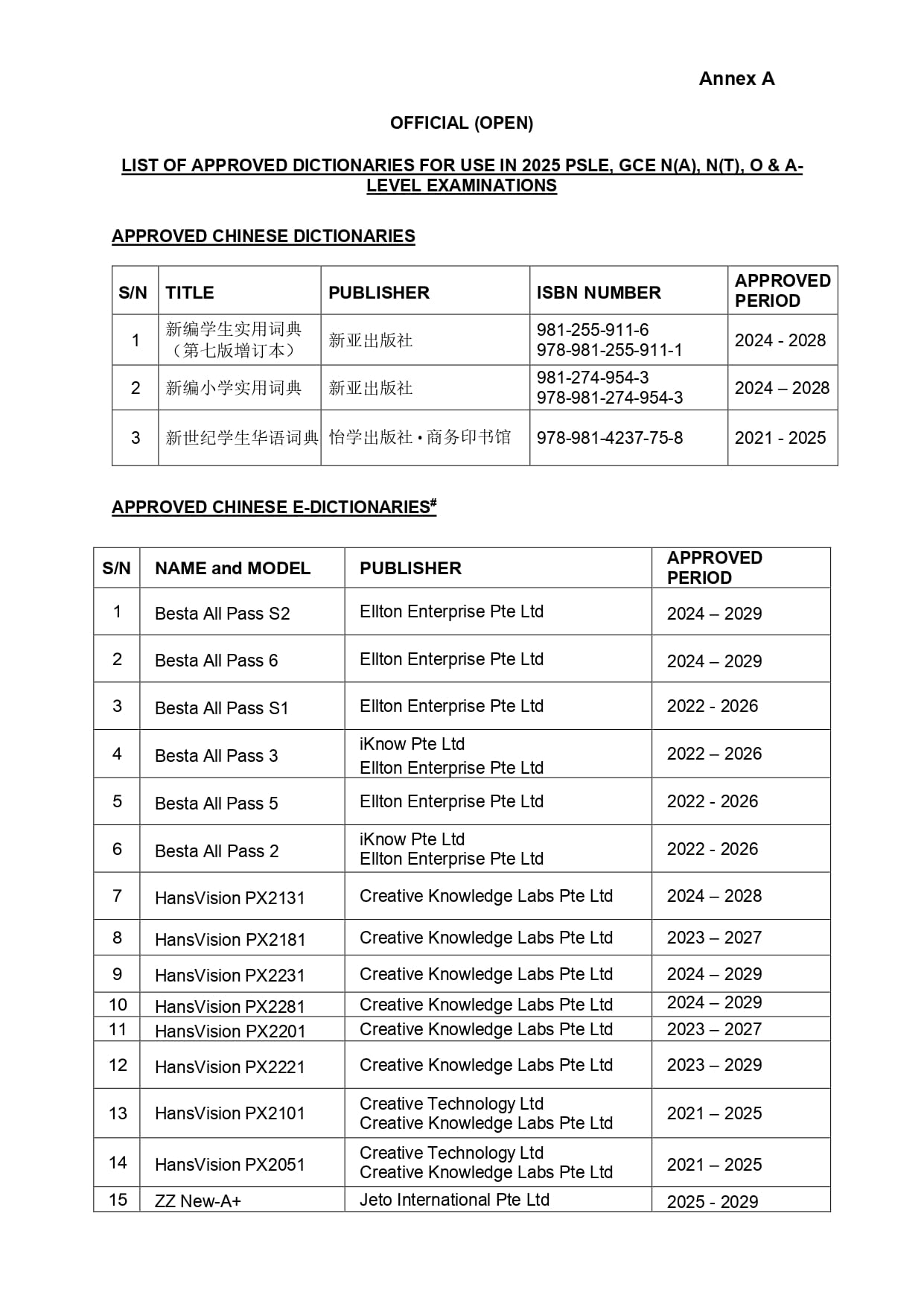 Official list of approved Chinese dictionaries and e-dictionaries for 2025 Singapore examinations, with publishers and approval periods.