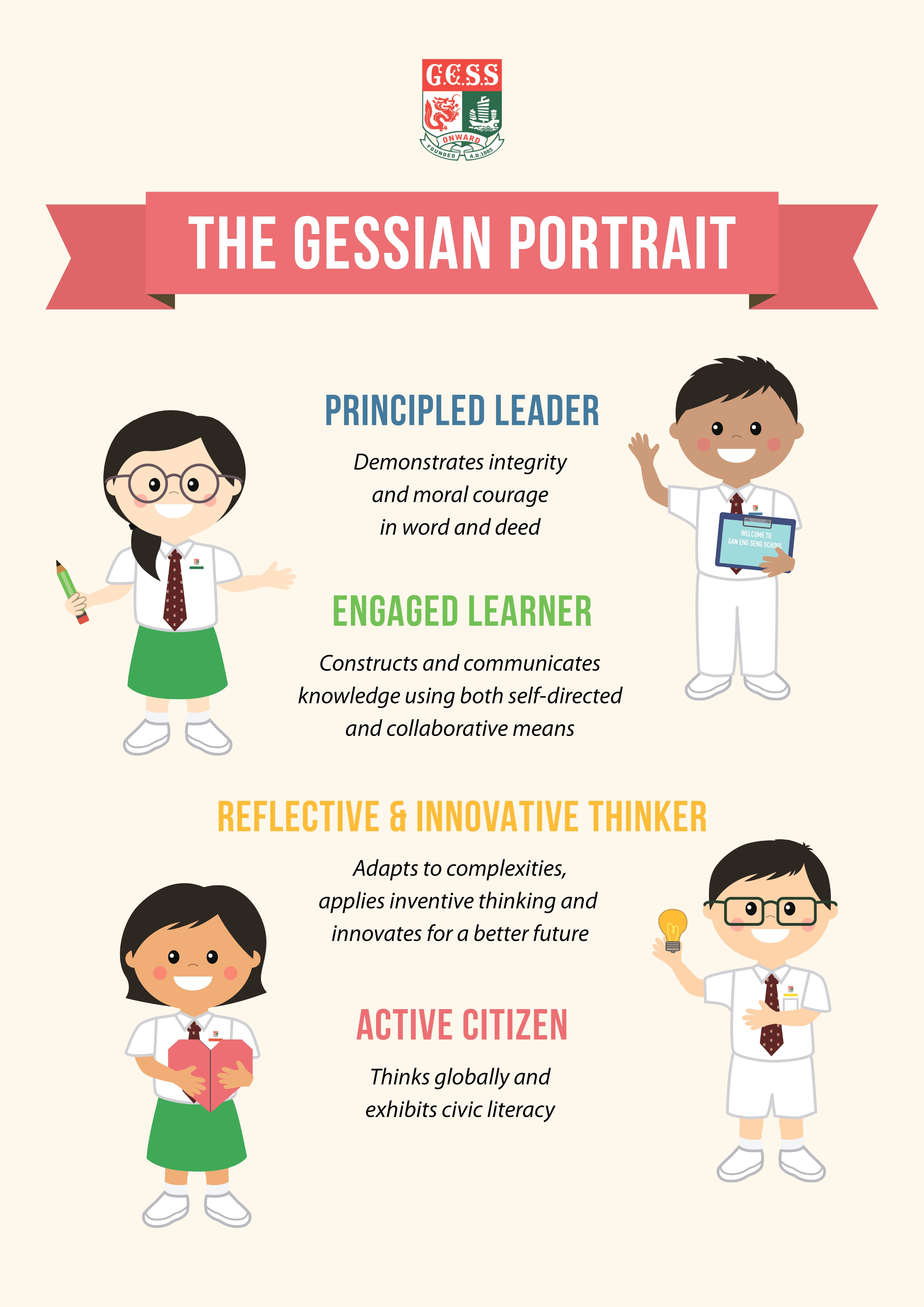 GESS school poster titled The Gessian Portrait listing four student traits with cartoon children in uniforms.