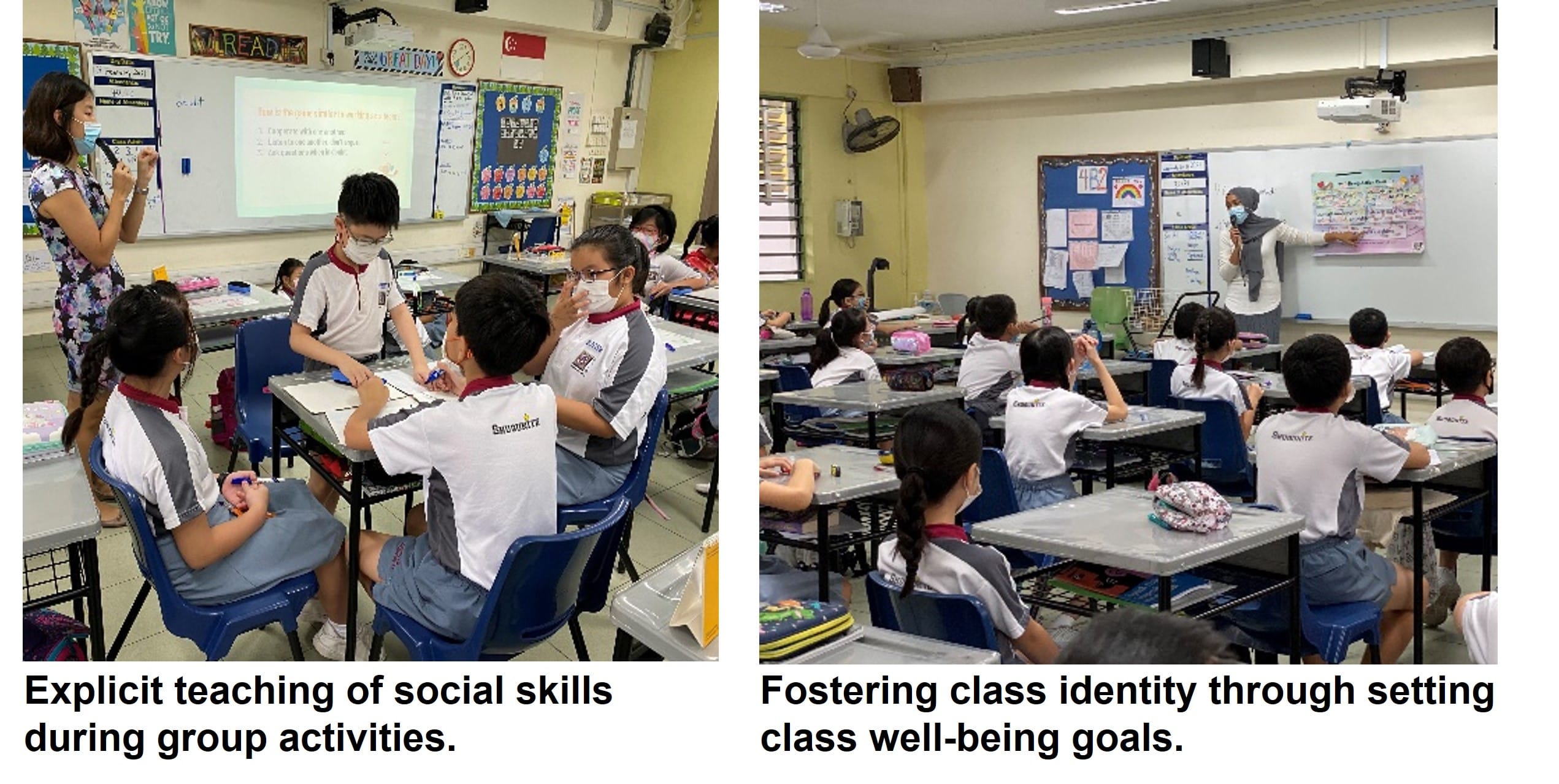 Two classroom scenes show masked students in group work with a teacher and listening to a teacher at a whiteboard.