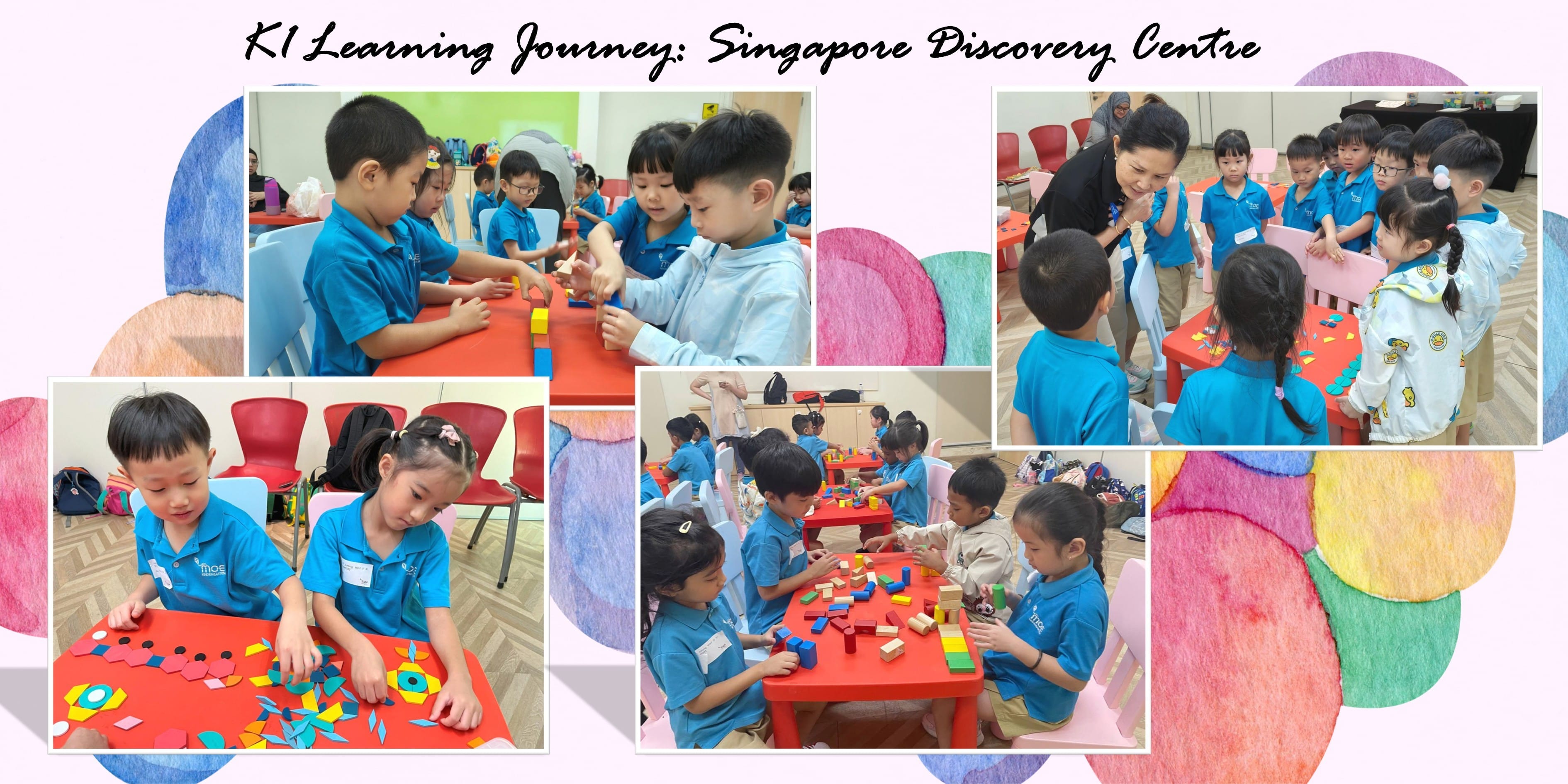 K1 Learning Journey 2025