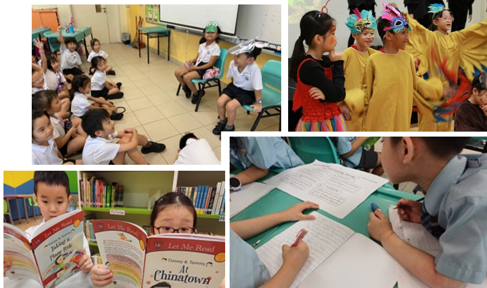 Four scenes of young students in school: classroom lesson, costume performance, reading books, and writing worksheets.