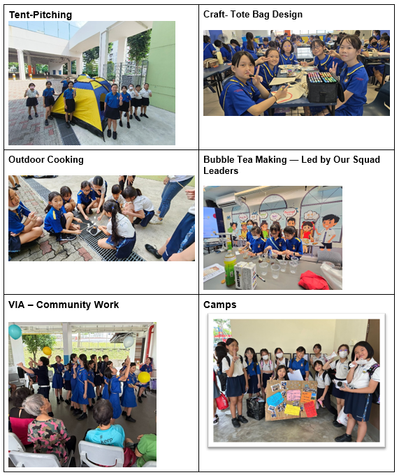 Six photos of students in blue uniforms doing tent-pitching, tote bag crafts, outdoor cooking, bubble tea making, community work, and camps.