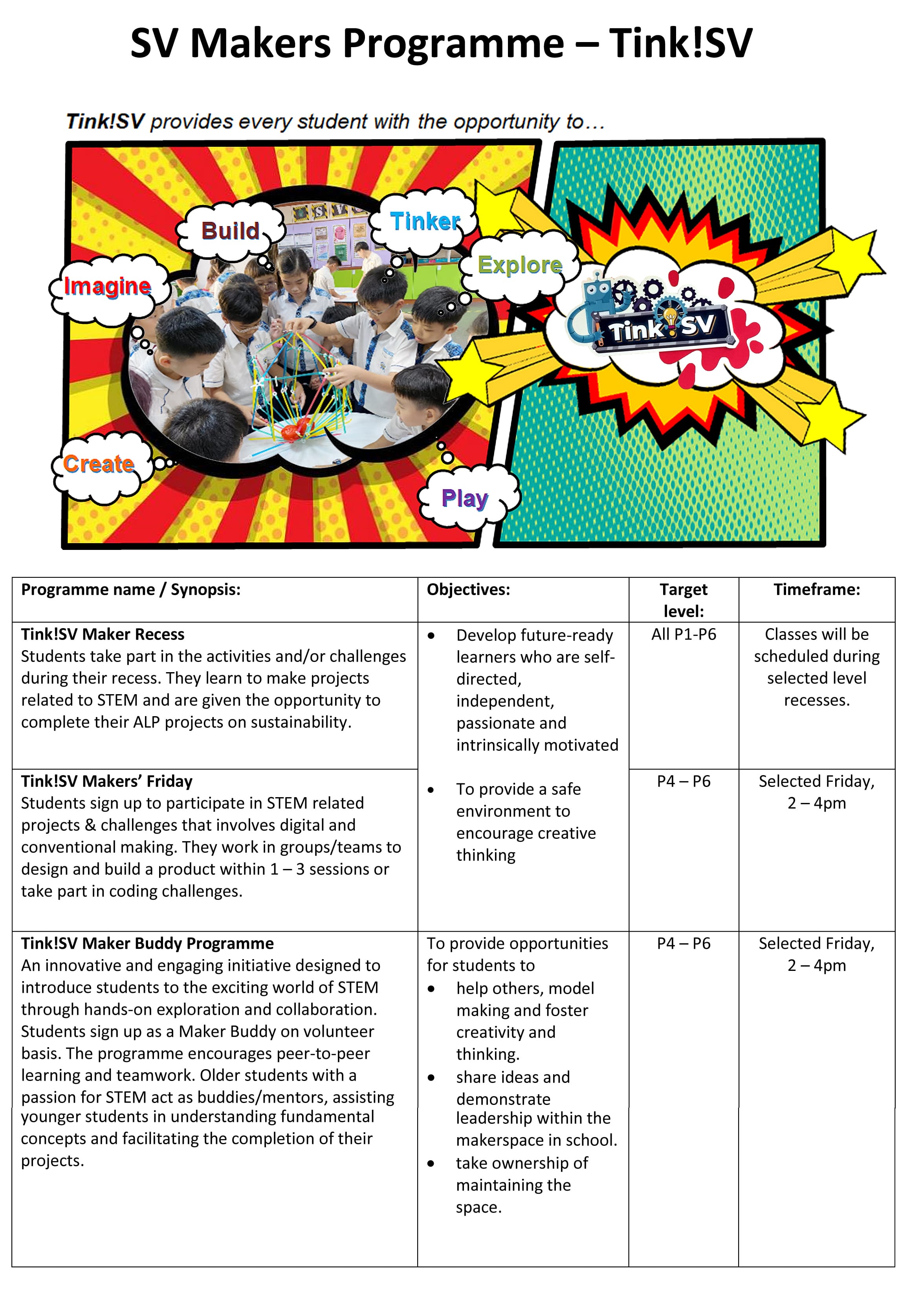 Flyer for SV Makers Programme TinkISV showing students doing STEM activities and a programme details table.
