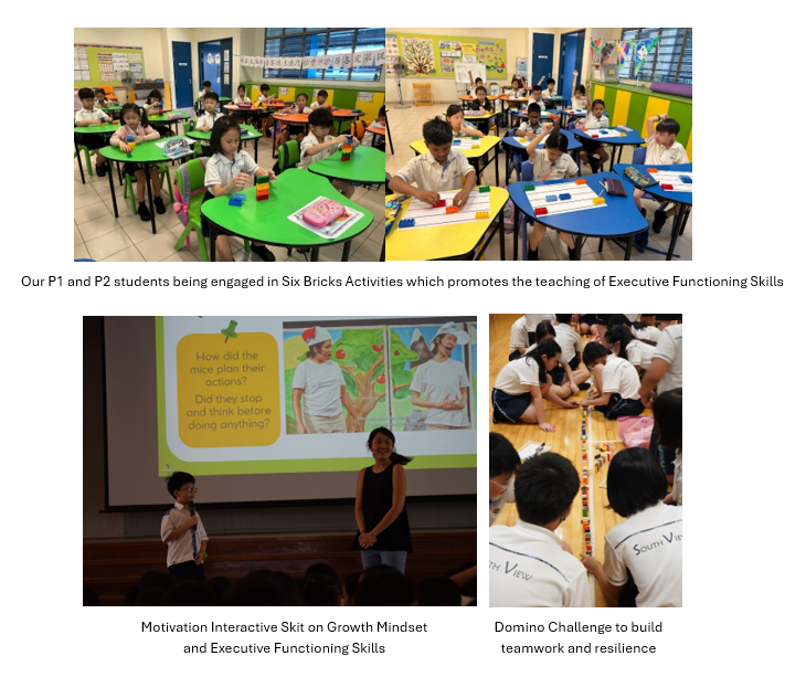 Four photos show young students doing Six Bricks activities, a growth mindset skit, and a domino teamwork challenge.