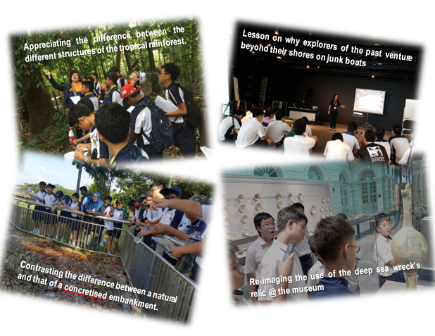 Four photos of students on field trips: rainforest walk, lecture hall lesson, riverbank visit, and museum exploration.