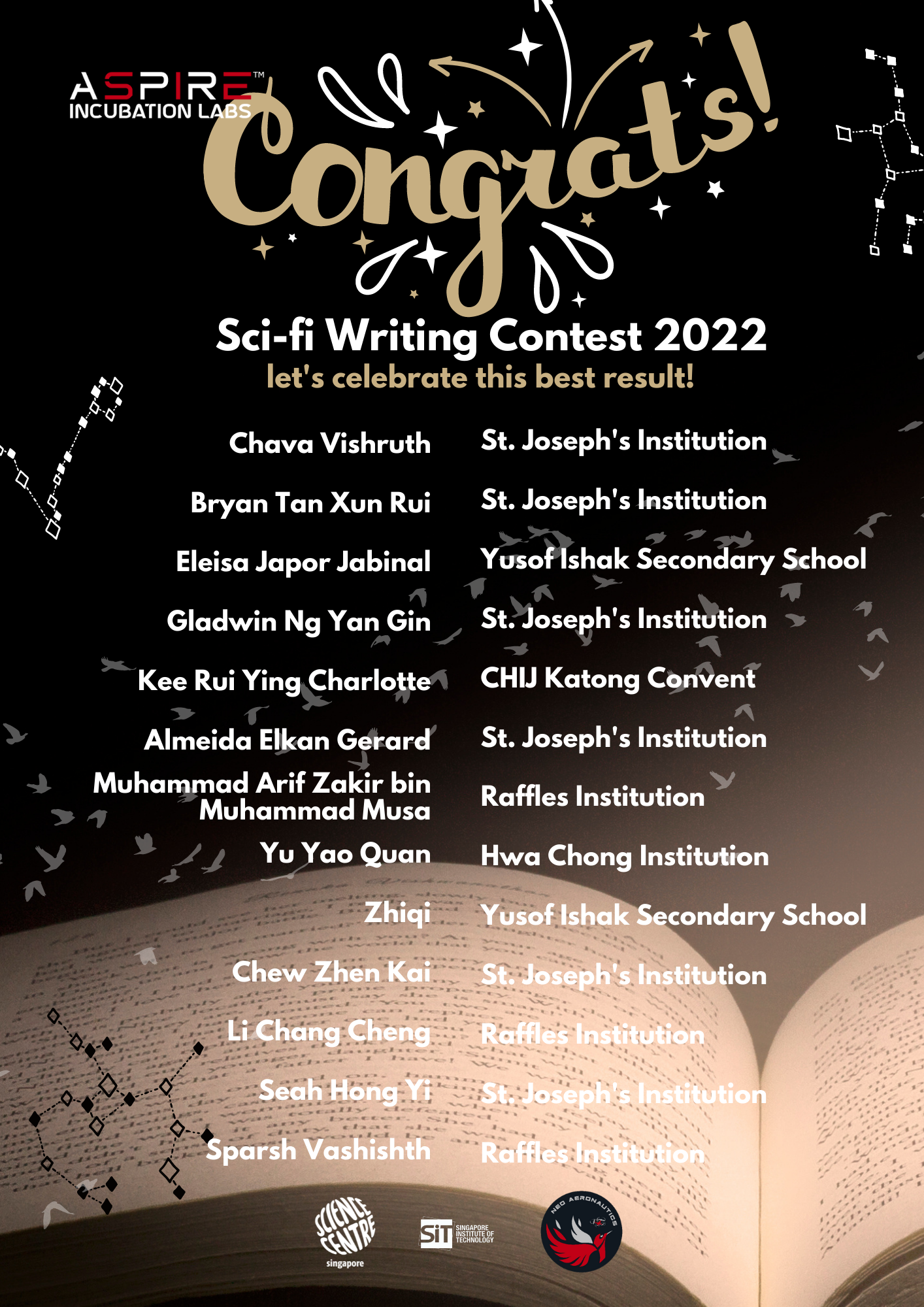 Congratulations poster for Aspire Incubation Labs Sci-fi Writing Contest 2022 listing 13 winners and their schools.