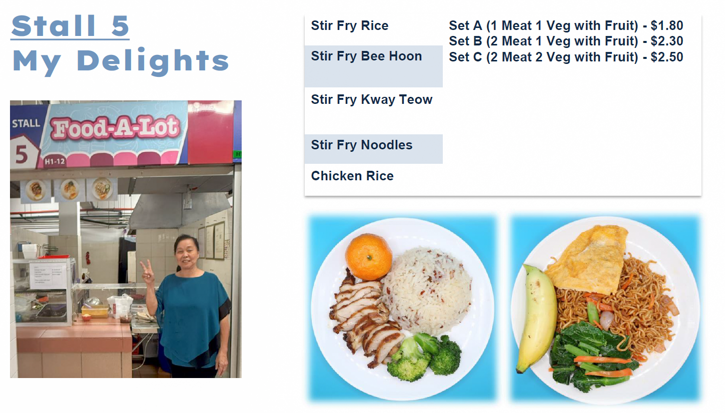 Menu for Stall 5 My Delights showing food options, prices, a stall photo, and two meal plates.