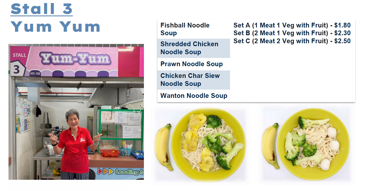 Stall 3 Yum Yum menu showing noodle soups, set meal prices, food photos, and a smiling vendor in red shirt.
