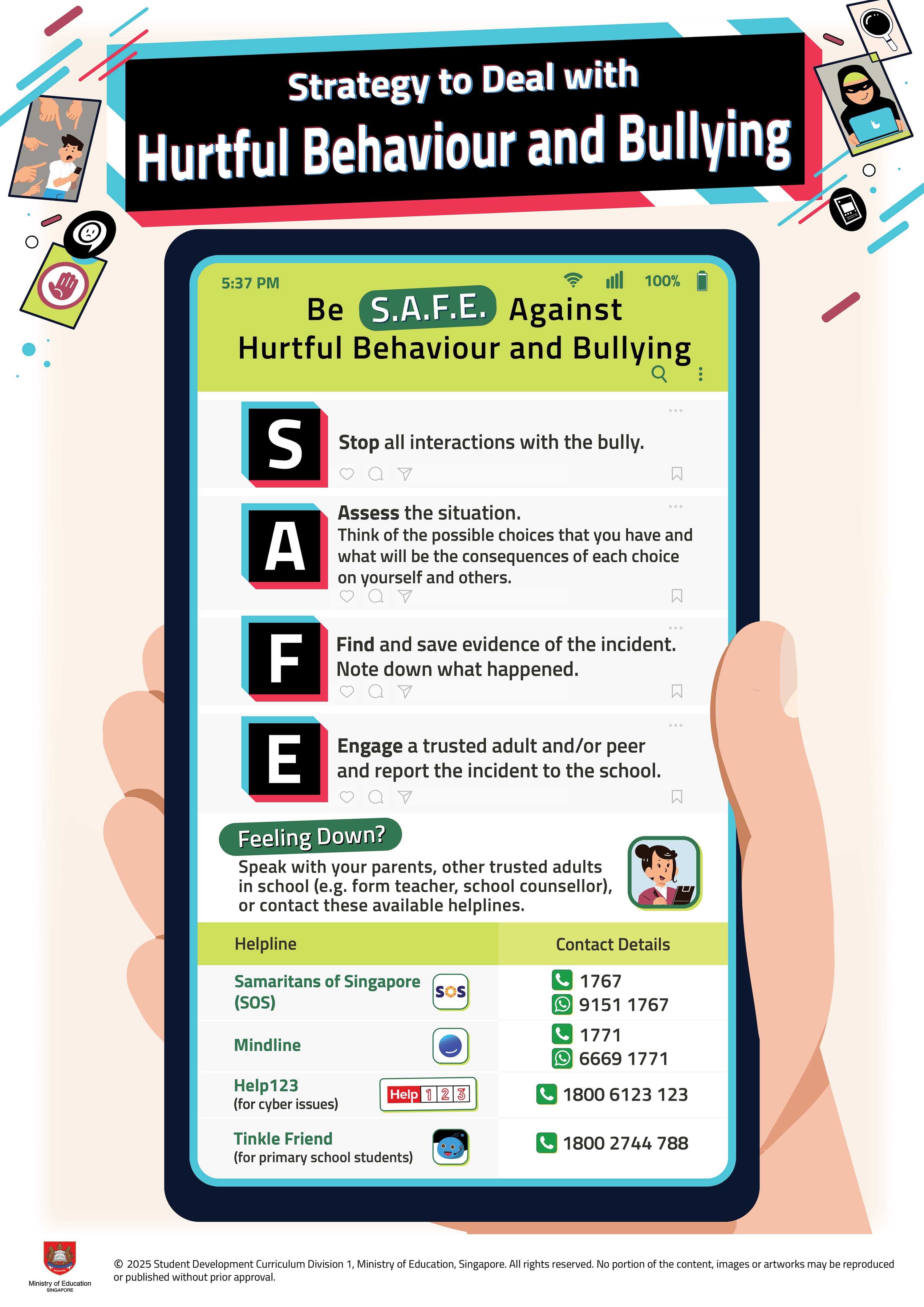 Infographic titled Strategy to Deal with Hurtful Behaviour and Bullying showing the S.A.F.E. steps and helpline contacts.